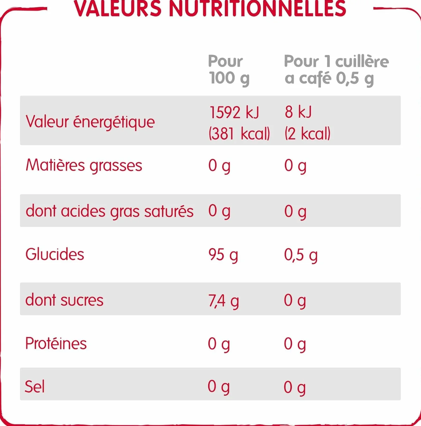 Canderel - Sucralose - Poudre - Faibleteneur en calories - Édulcorant | Pot 75g