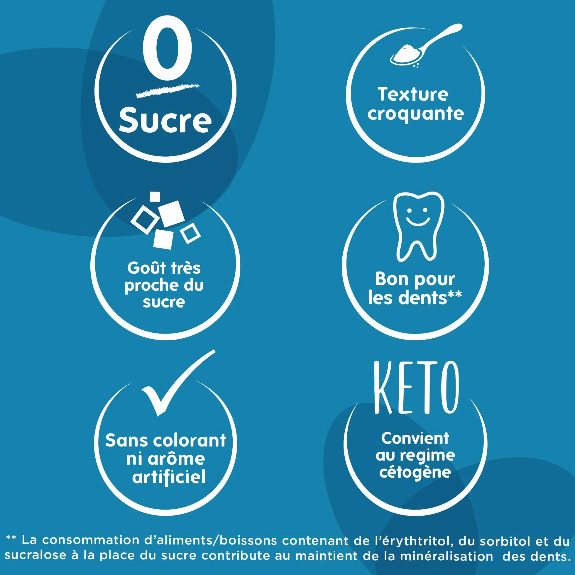 Canderel Sugarly - Poudre Cristallisée - Zéro Sucre - Édulcorant | 1kg