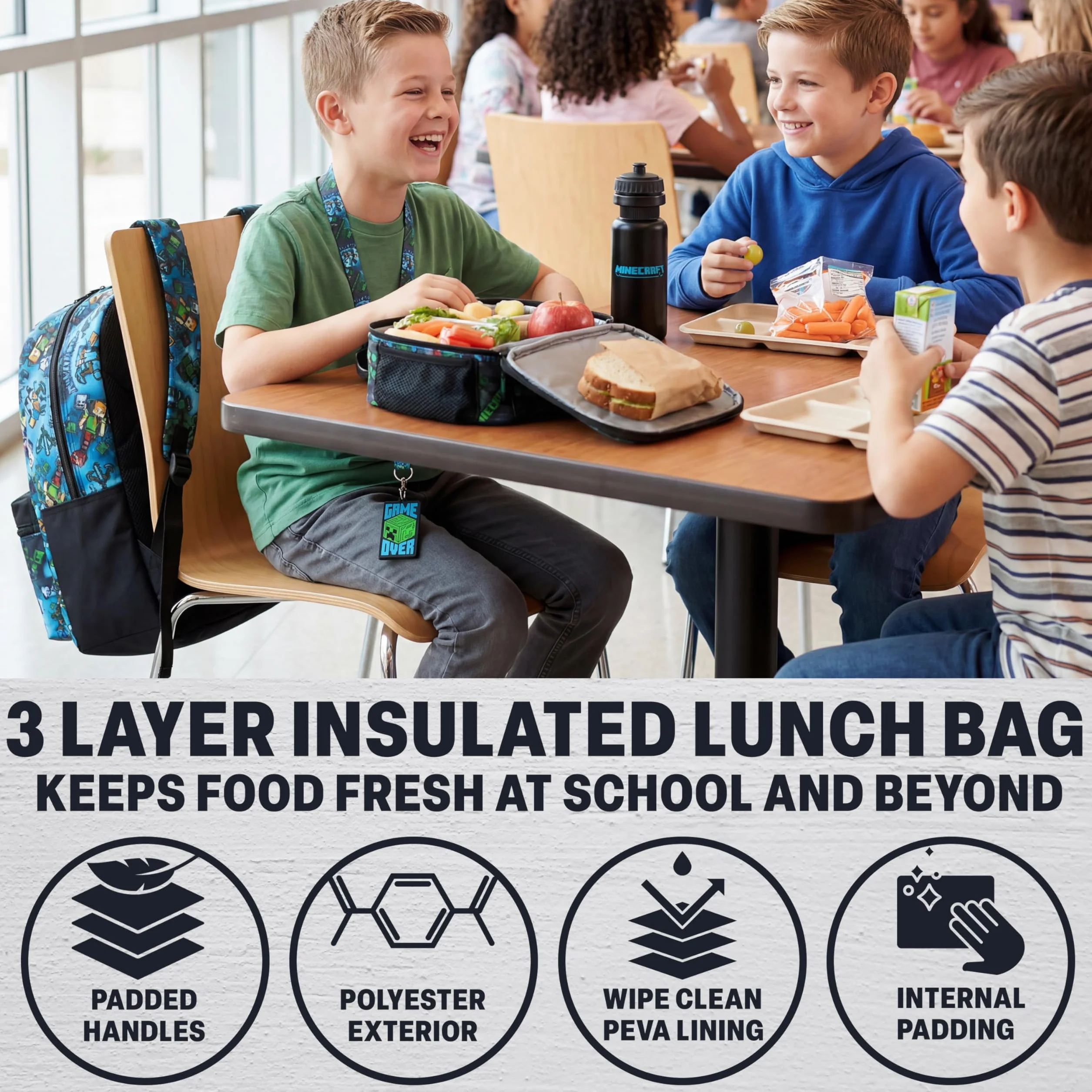 Minecraft Sac à Dos Garçon Set 5 Pièces avec Sac Isotherme Repas Trousse Scolaire Gourde sans BPA