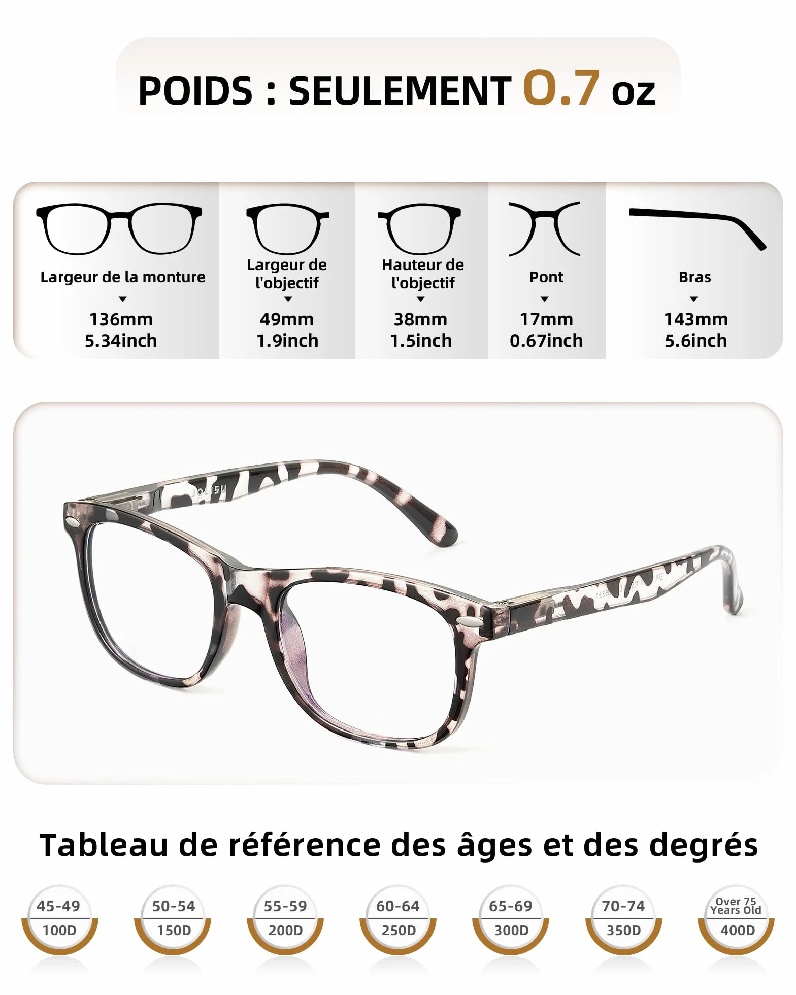 JOLISU Lot de 5 lunettes de lecture bloquant la lumière bleue avec charnières à ressort