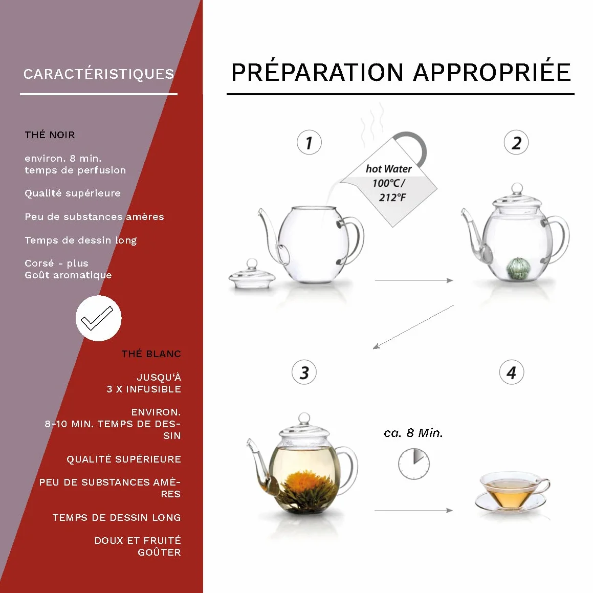Creano Coffret Cadeau Fleurs de Thé Mix 6 pcs – Théière en Verre 500ml sans goutte – 3x Thé Noir & 3x Thé Blanc – Idée Cadeau Femme, Maman, Anniversaire