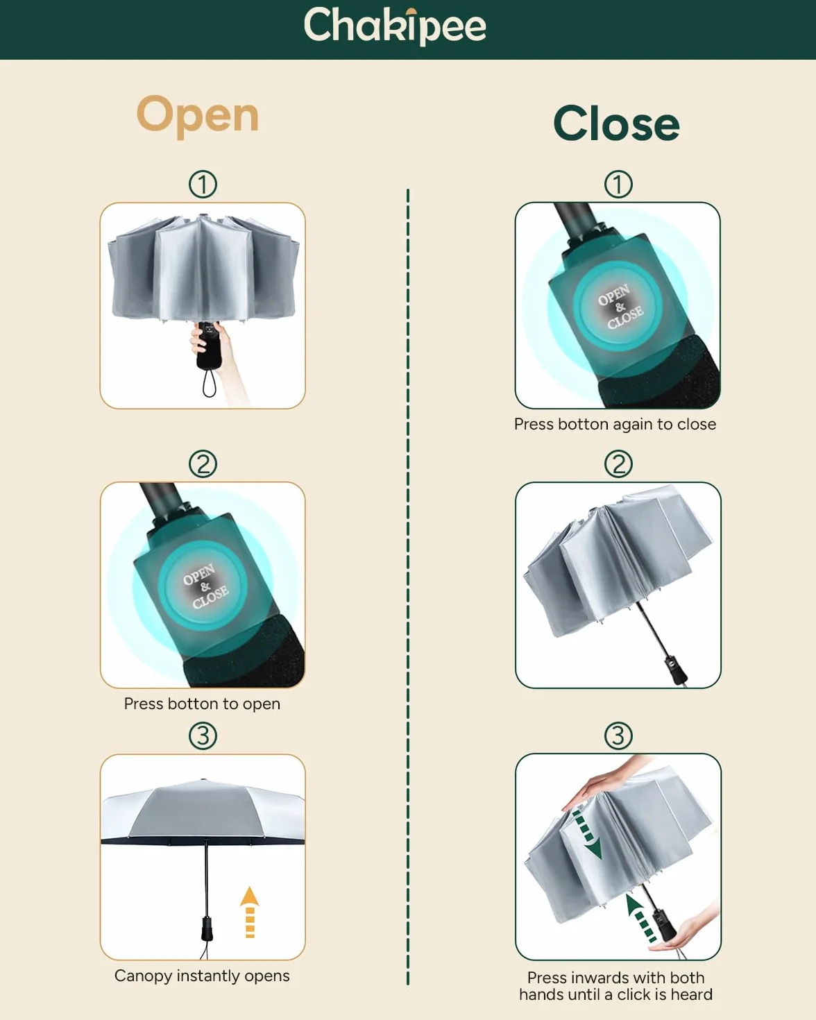 Parapluie Pliant Anti-UV UPF 50+ 106/116cm Argent Compact Coupe-Vent Automatique Léger