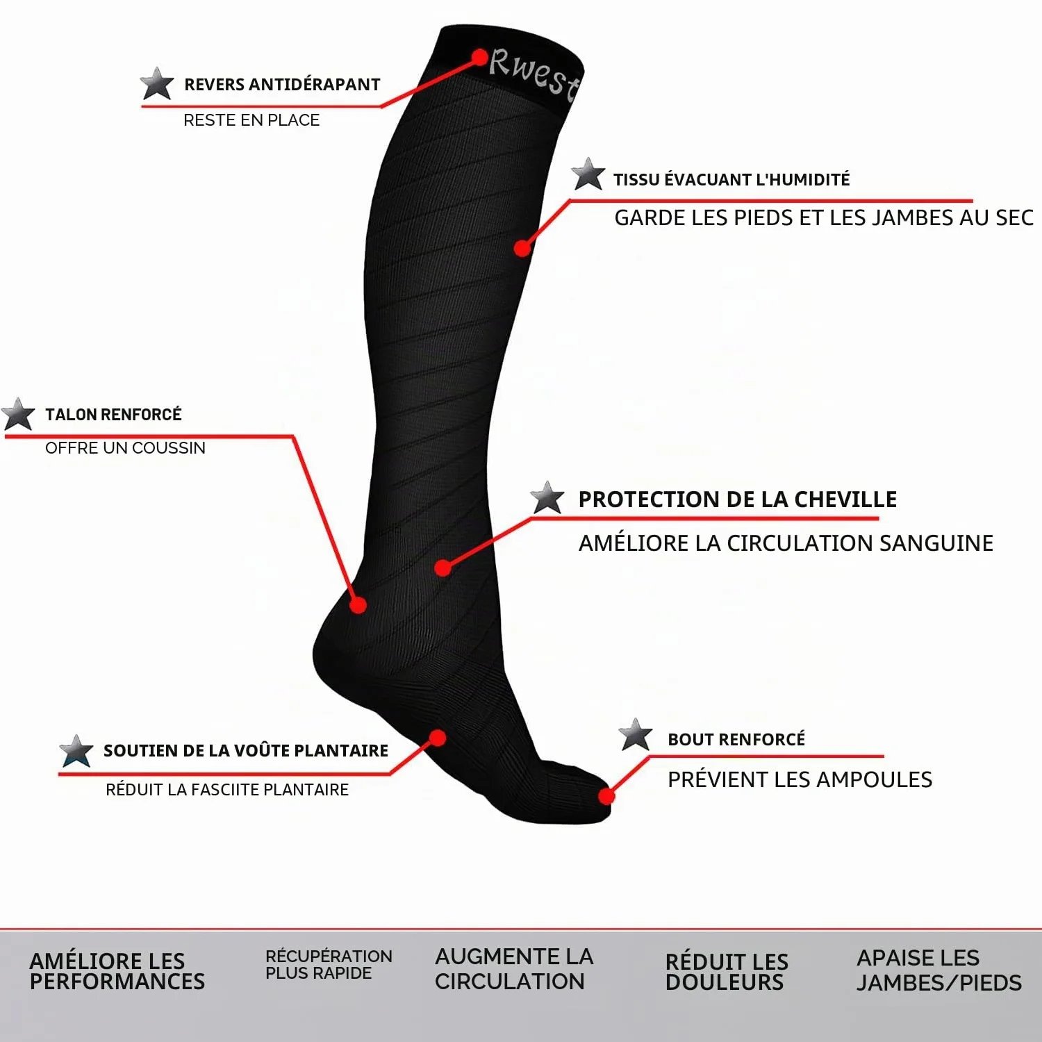 Chaussettes de Contention Femme Homme, Chaussette de Compression Sport Course Randonnée
