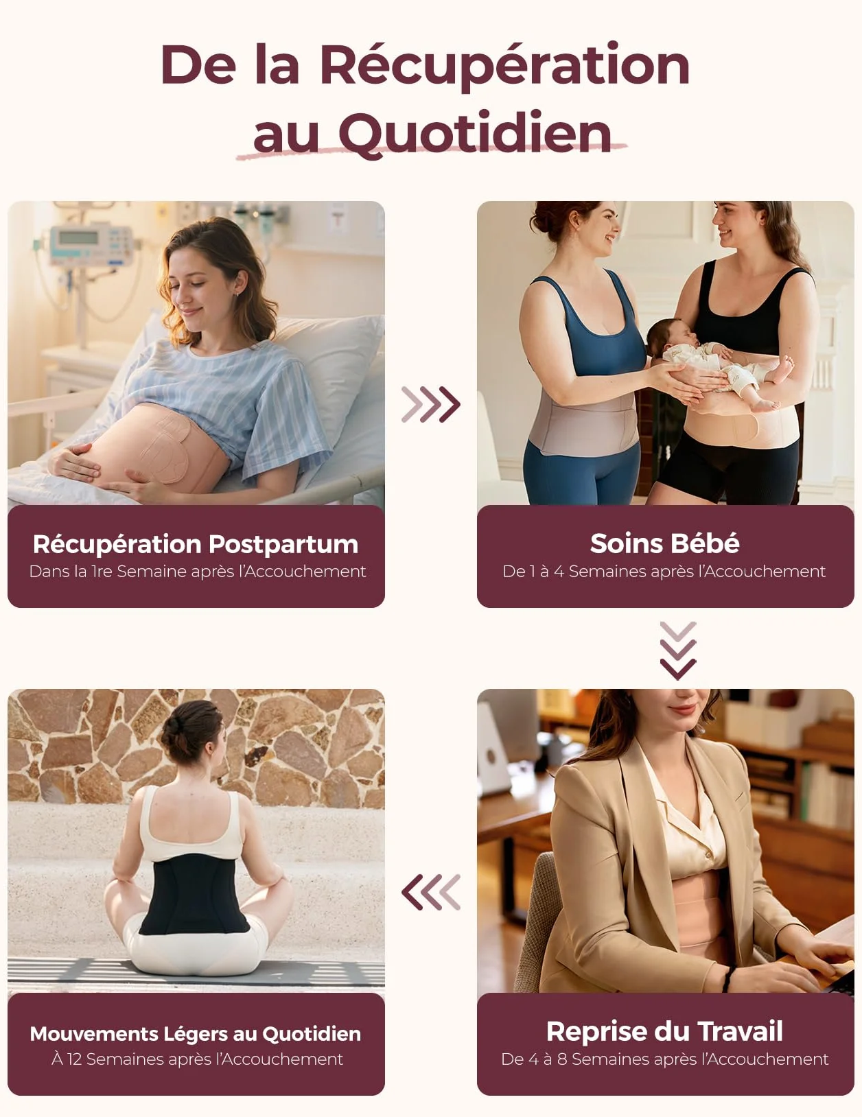 Momcozy Ergowrap Ceinture Post Accouchement, Ceinture Abdominale avec Lift 3D et Soutien Lombaire, Standard M