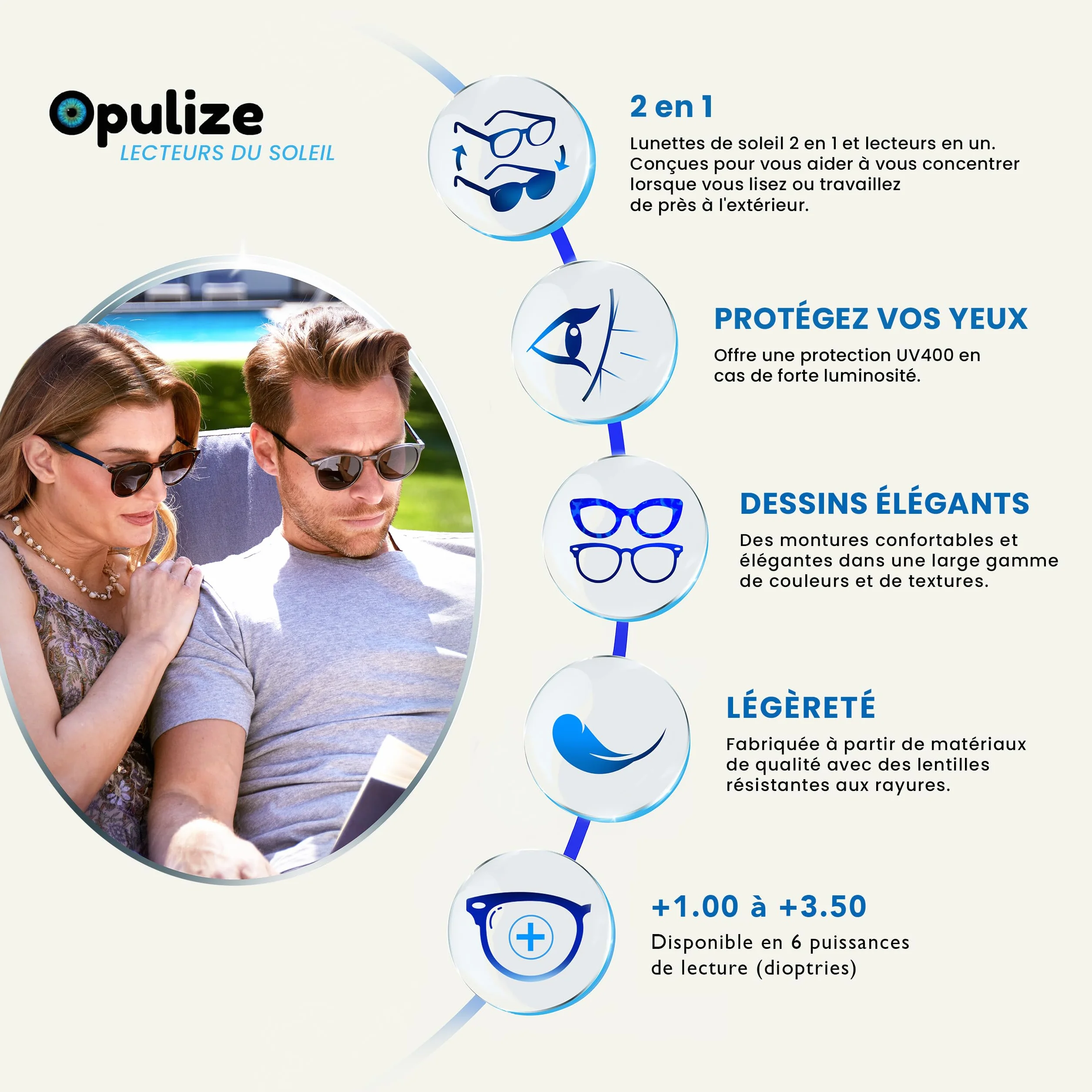 OPULIZE KAT Lunettes de Lecture Solaires Monture Œil-de-Chat Marron Écaille de Tortue +3.50