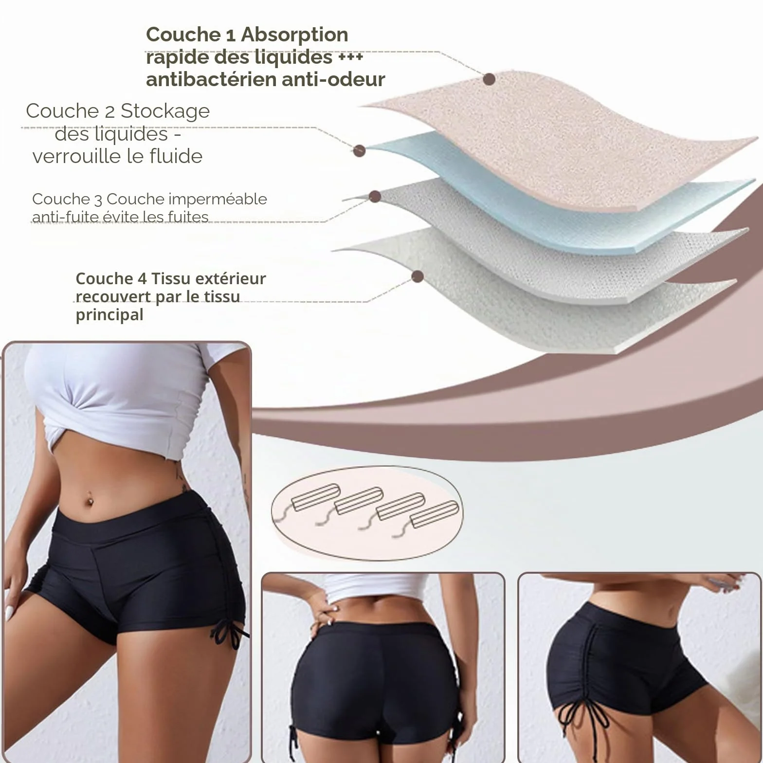 Culotte de Bain Menstruelle Runmeihe pour Femmes, Maillot de Bain Anti Fuite Sport
