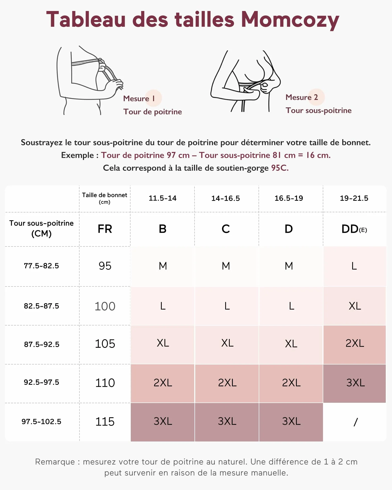 Momcozy Soutien-Gorge 4 en 1 d'allaitement Multifonction Respirant avec Fonction Rafraîchissante