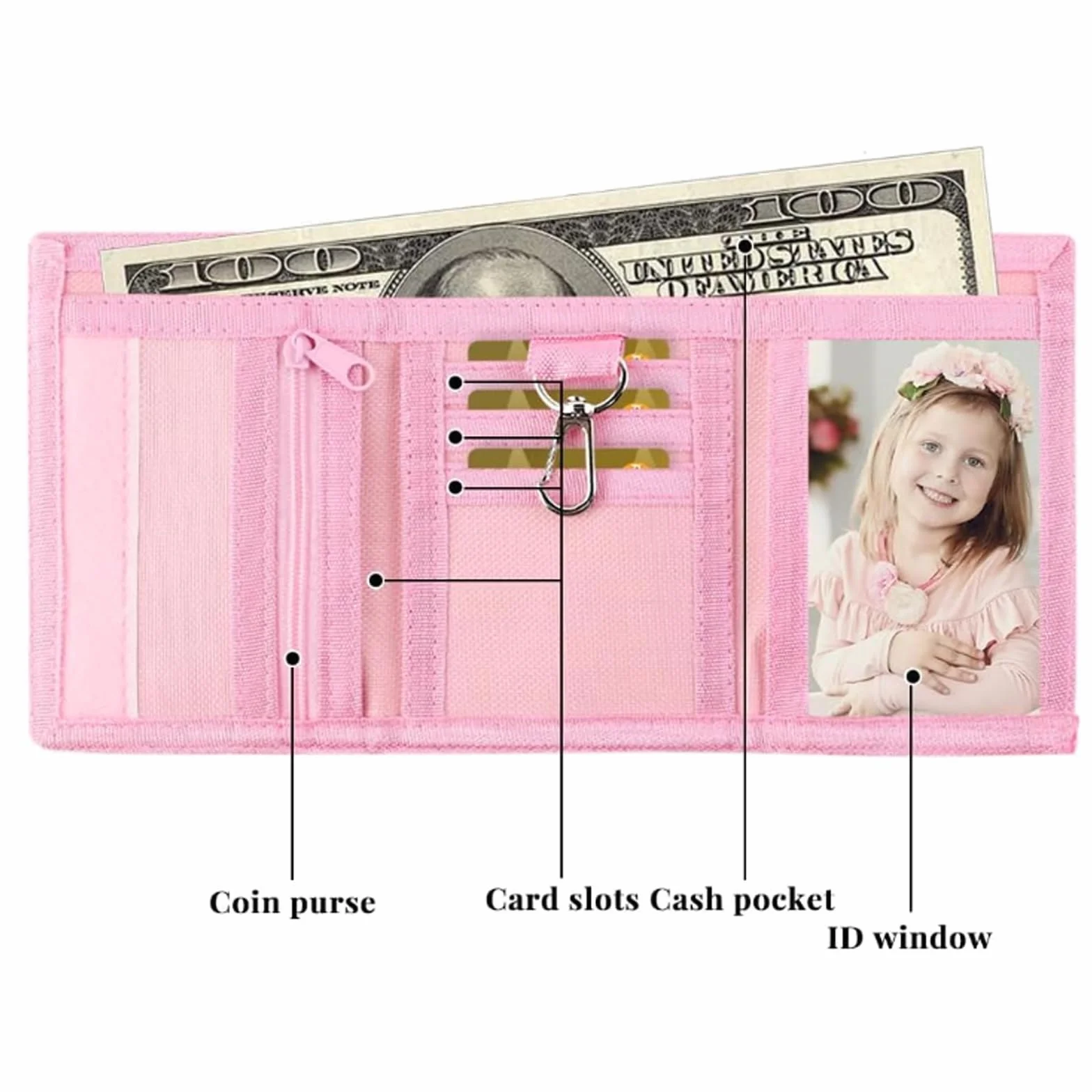Portefeuille enfant papillon féerique pour filles 6-8 ans mini à bandoulière pièces billets école voyage