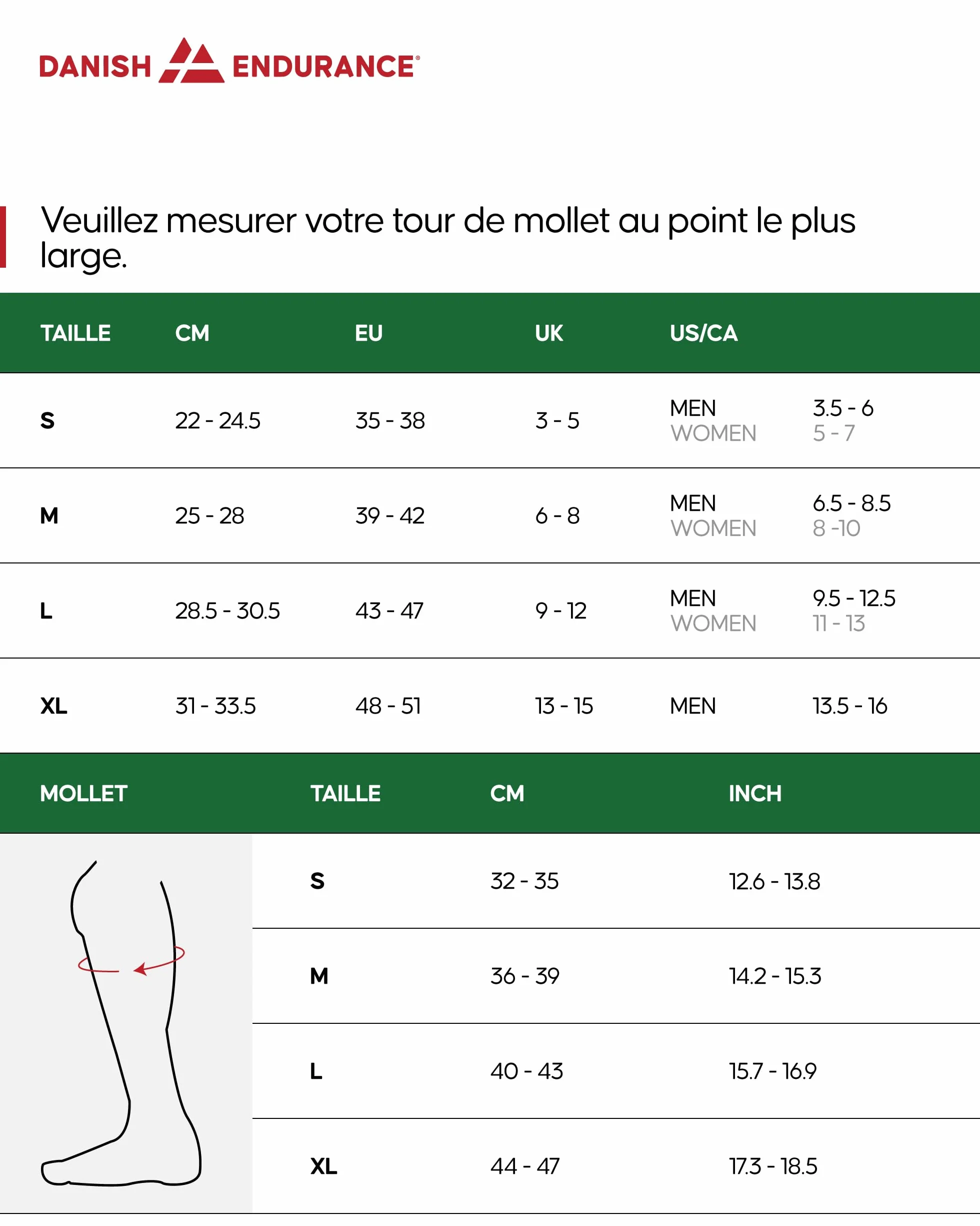 DANISH ENDURANCE Chaussettes de Contention en Coton Bio 14-18 mmHg Compression Graduée Unisexe