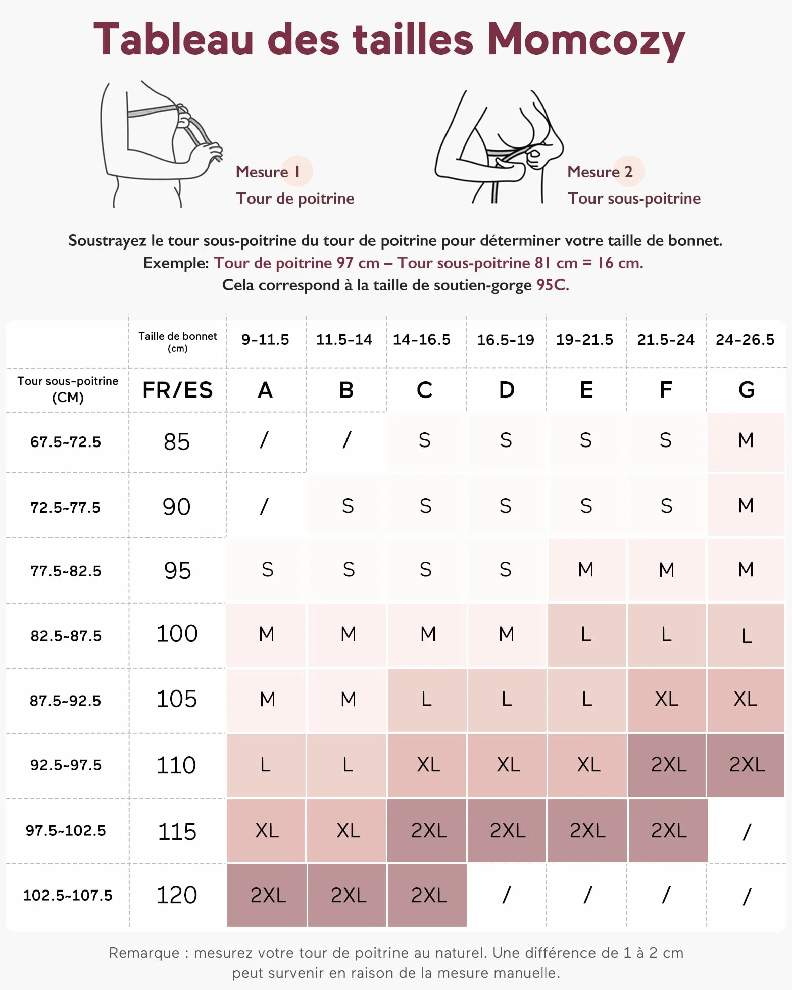 Momcozy Soutien Gorge Allaitement Mains Libres, Brassière Allaitement Réglable 2 en 1 pour Tire-Lait