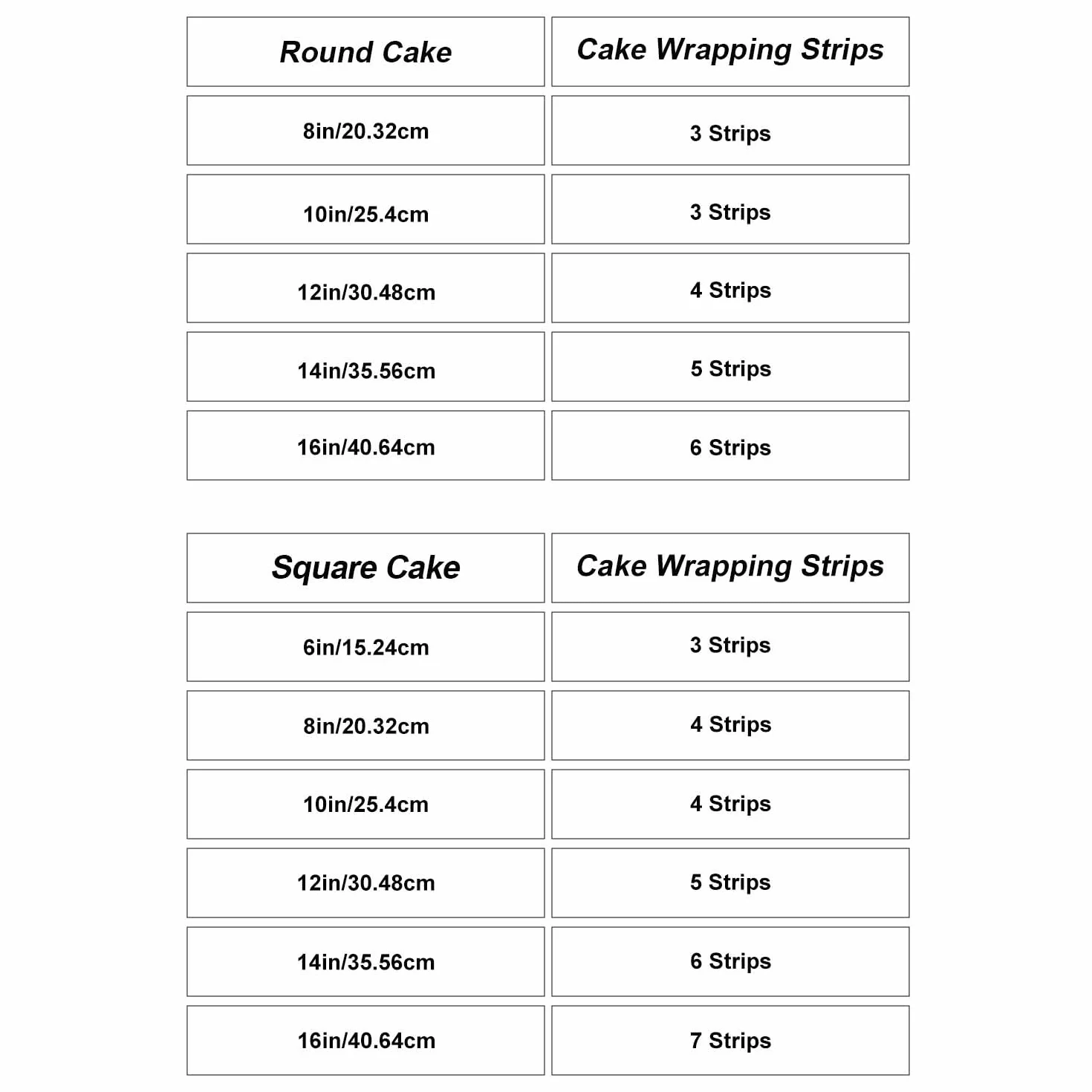 3pcs Bordure de Gâteau Comestible Thème Course Automobile Décoration Comestible pour Gâteau d'Anniversaire Décorations Créatives pour Fête d'Anniversaire (Style Circuit Automobile)