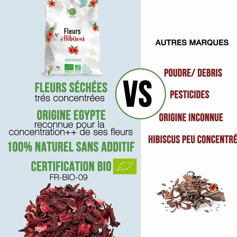 ORIGEENS HIBISCUS BIO 1kg Grade Supérieur | Fleur Hibiscus pour Bissap, Karkadé, Thé glacé, Infusion et Tisane | Infusion Detox Drainante | Fleurs d'Hibiscus Séchées Bio