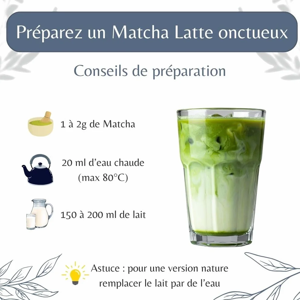 Matcha Bio Japonais - Poudre de Thé Vert Broyé en Vrac - Thé Traditionnel pour Dégustation Haute Qualité - 100% Naturel - Agriculture Biologique - Sachet 100 gr (50 Tasses)