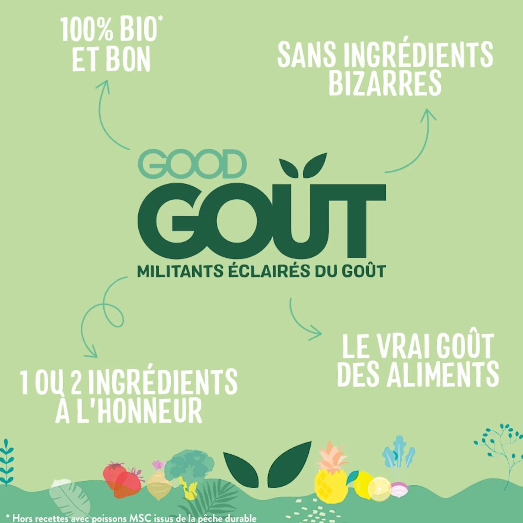 Good Goût - Biscuits Tout Ronds - Vanille Et Cacao - Biscuits Bébé - Dès 10 Mois - Bio - sans Huile De Palme - 4 sachets - Lot de 6