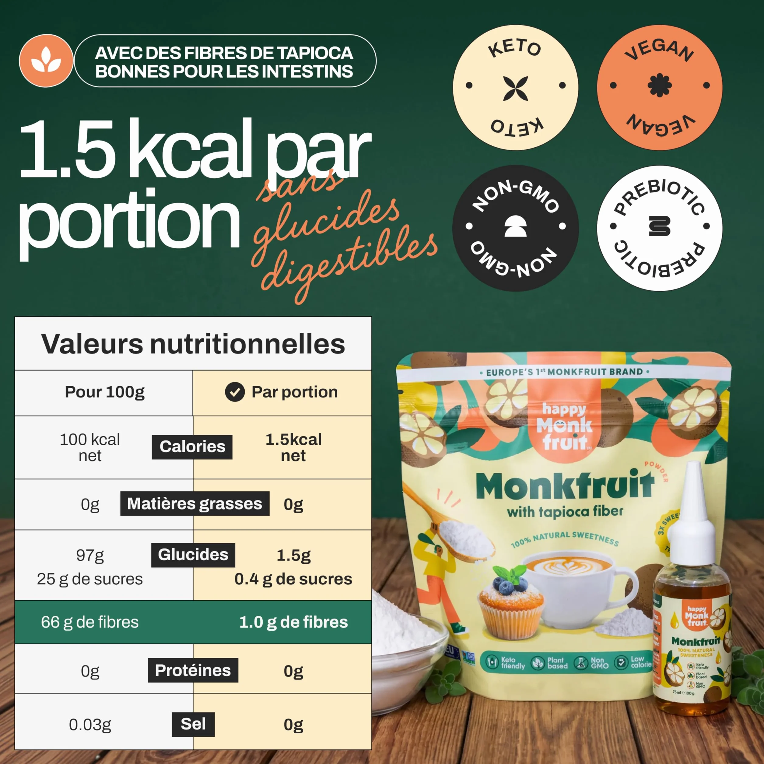 Fruit du Moine Poudre 200g, 3x Plus Sucré que le Sucre, Monk Fruit Sweetener, 100% Naturel avec Fibres Prébiotiques, Faible Calorie | Keto & Vegan | Sans Gluten, Non-GMO, Happy Monkfruit®