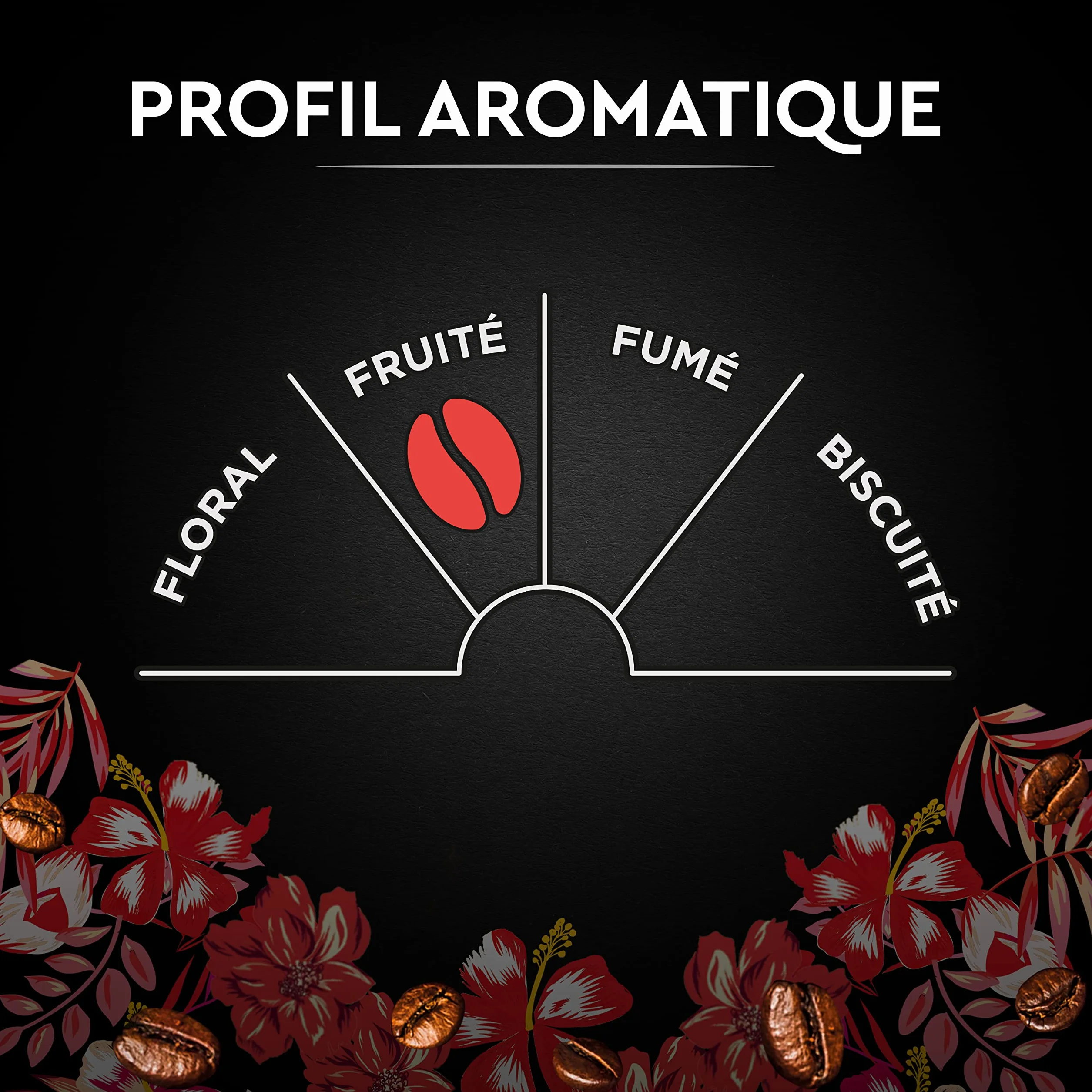Carte Noire - Grains bio Honduras - Paquet de 1 kg