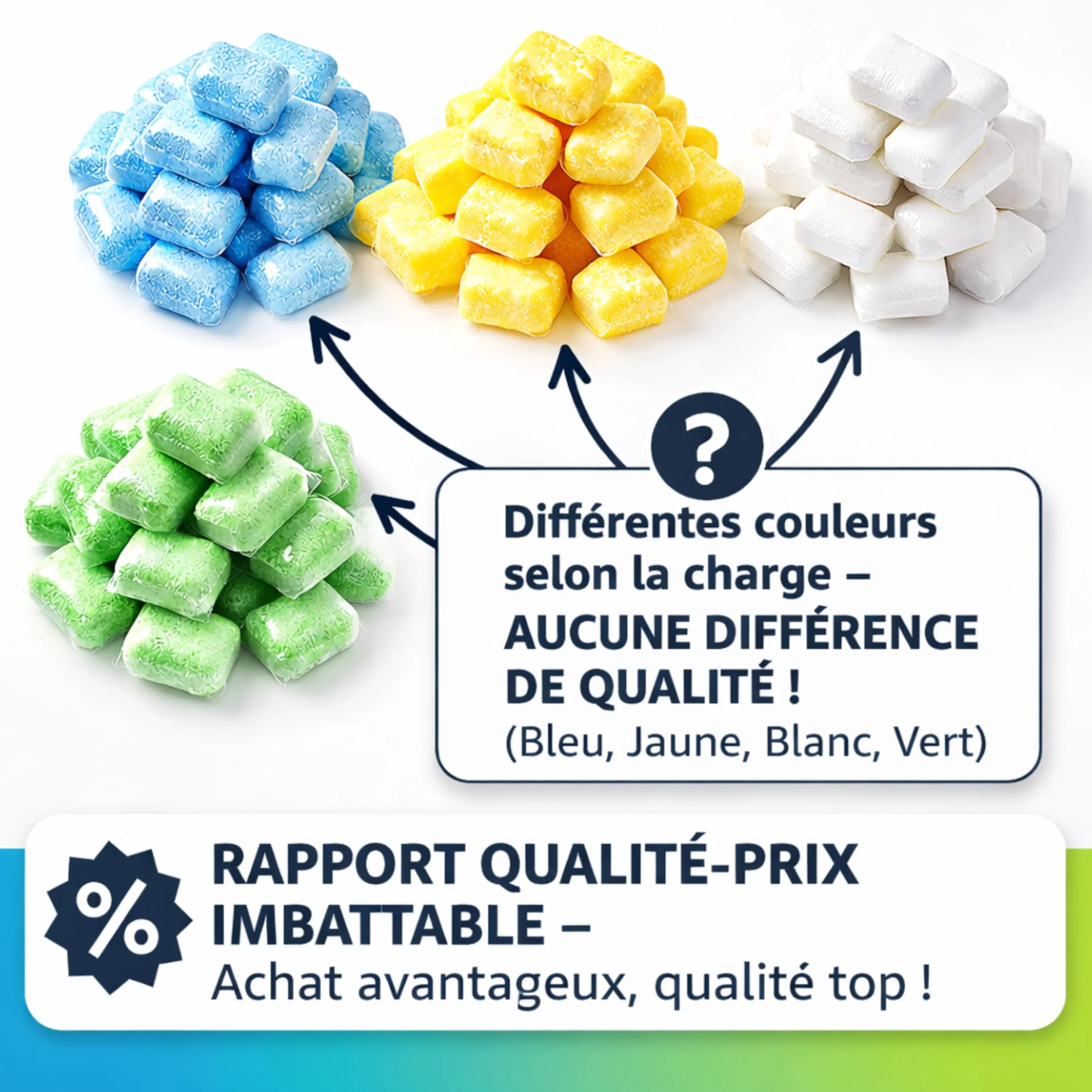 Cleanerist | 110 pastilles lave-vaisselle (2 kg) – Tout-en-un dans un film hydrosoluble – compatibles avec toutes les machines – détergent écologique en poudre