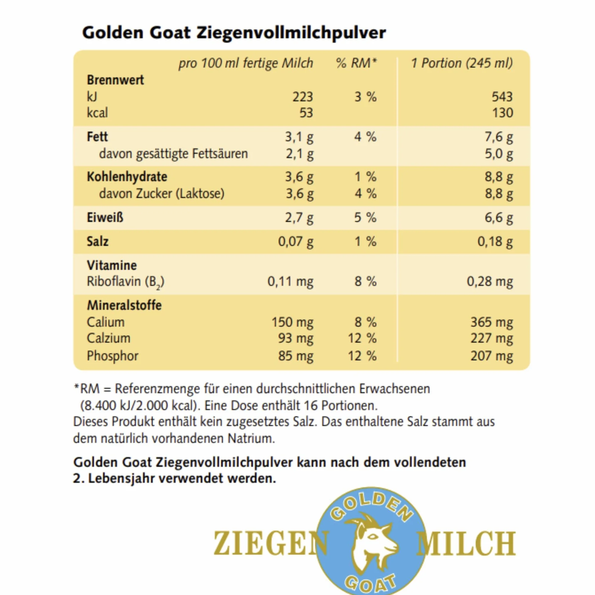 Bambinchen Golden Goat Poudre de lait entier de chèvre, paquet de 12 (12 x 400g)
