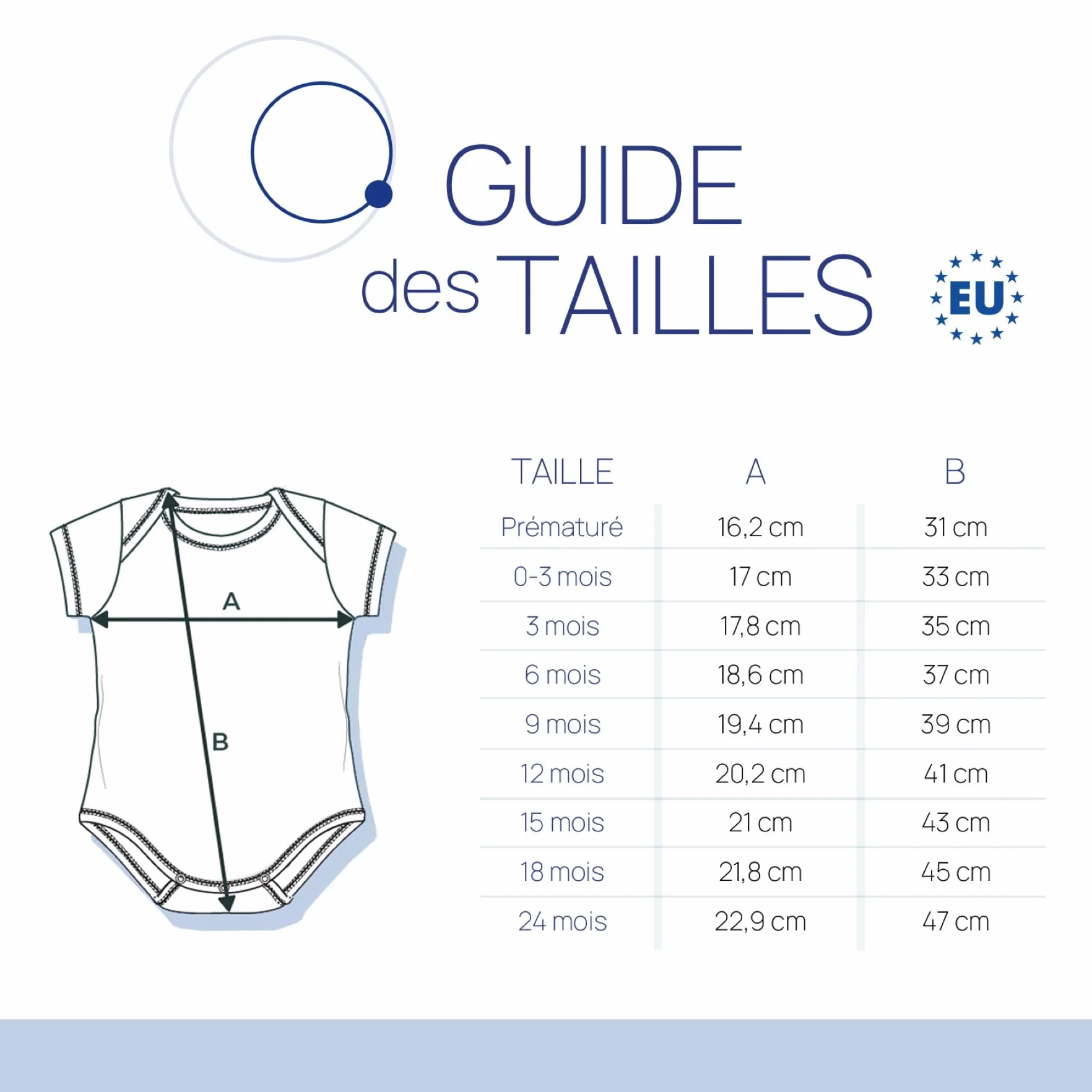 Chicco Lot de 5 Bodies Bébé Garçon Manches Courtes 100% Coton 0-24 Mois