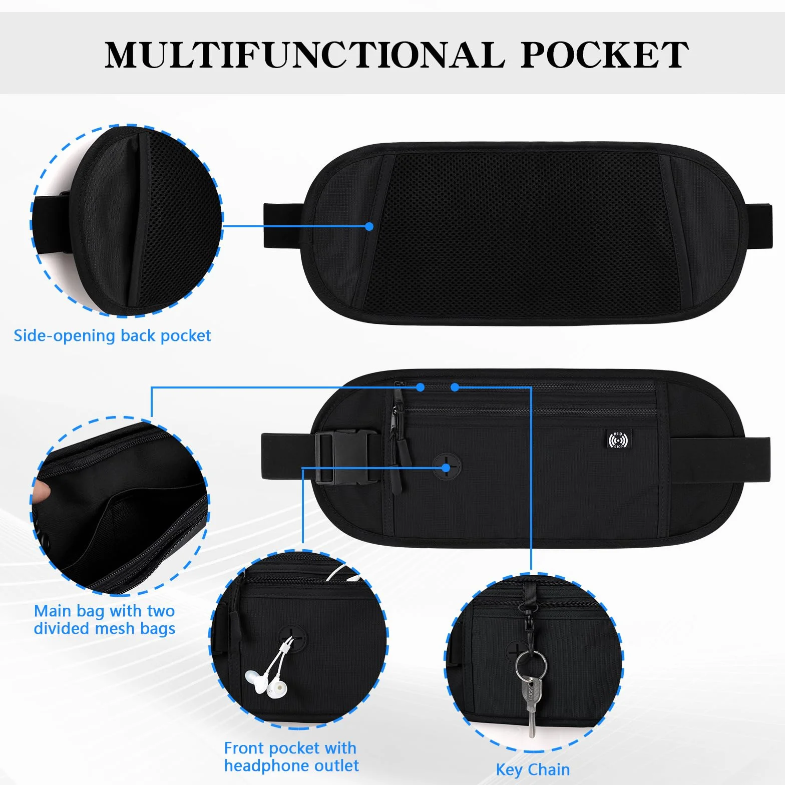 Ceinture de Voyage RFID Blocage, Sacoche Banane Imperméable pour Argent Passeport, Noir