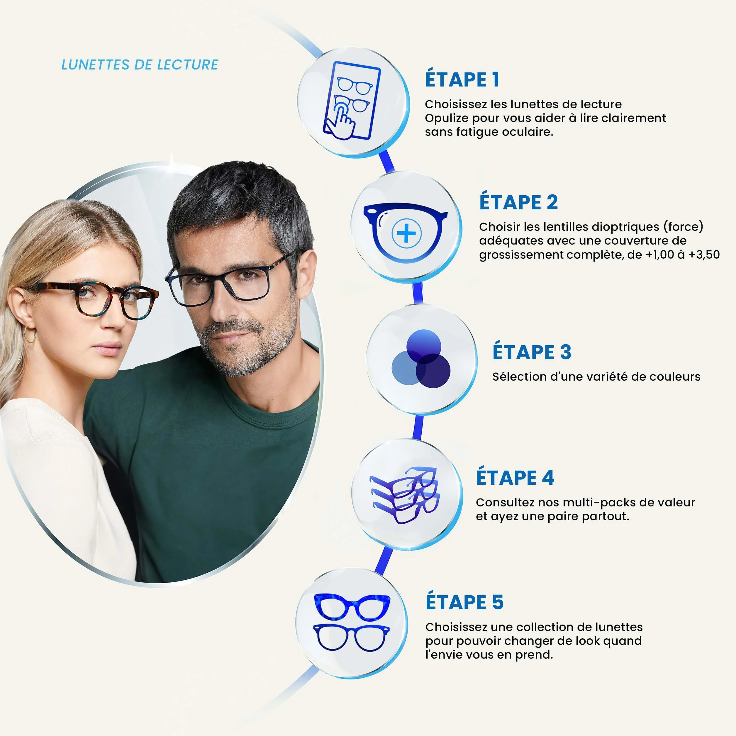 OPULIZE Lunettes De Lecture Noir Pack 2 Hommes Femmes +2,00