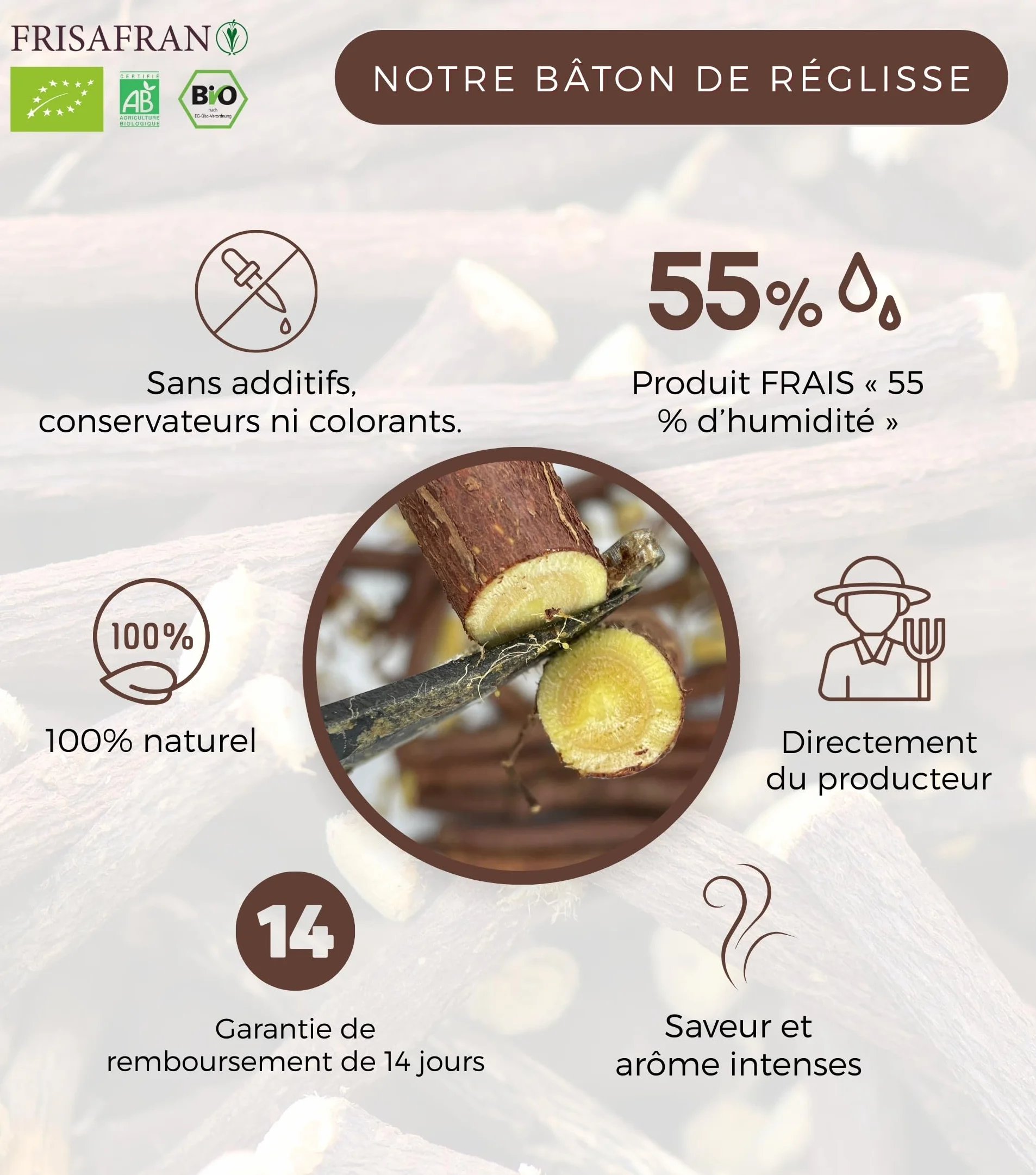 Réglisse fraîche en bâtons Bio 500g | FRISAFRAN