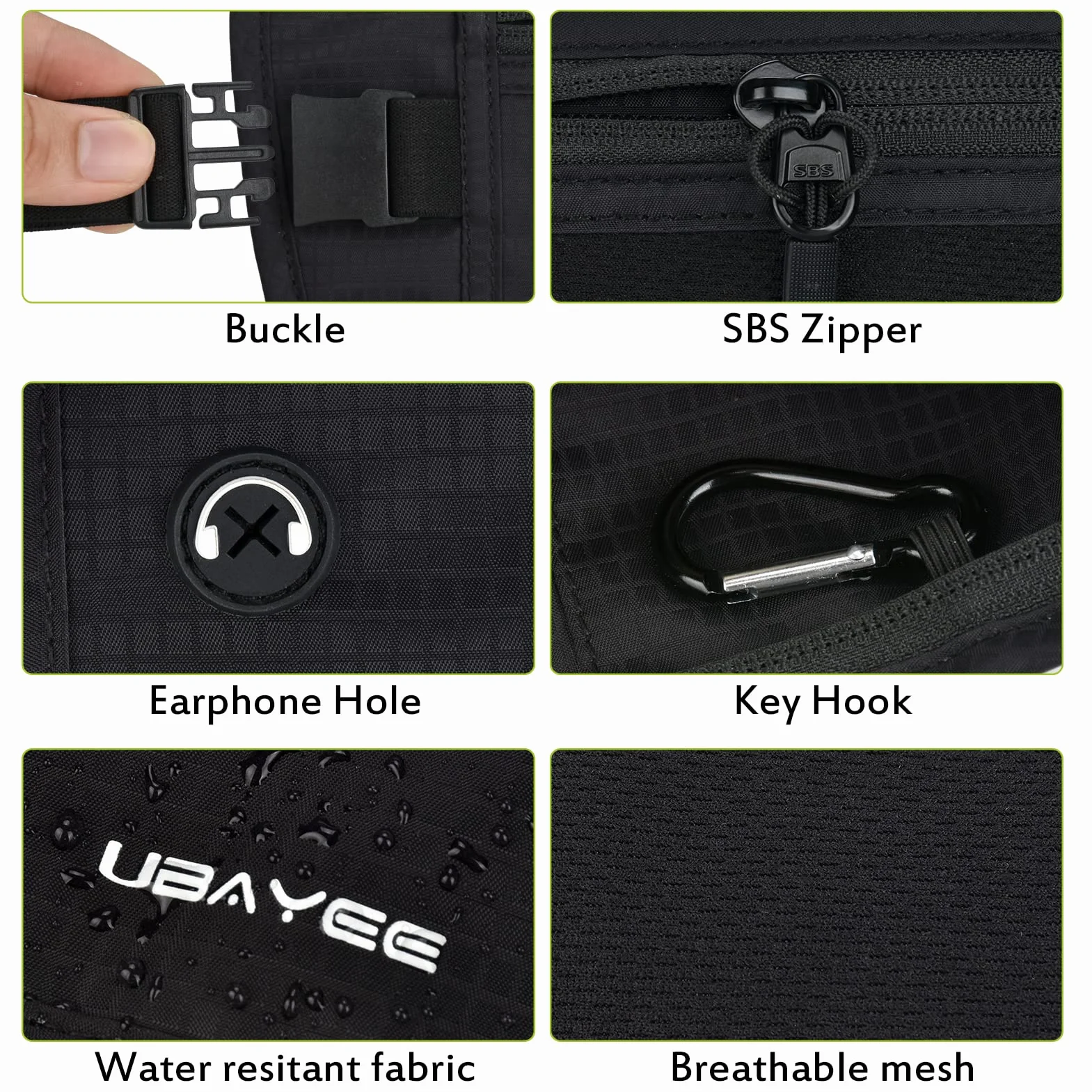 Ceinture de Voyage RFID-Blocage Noir Sac Banane Plate