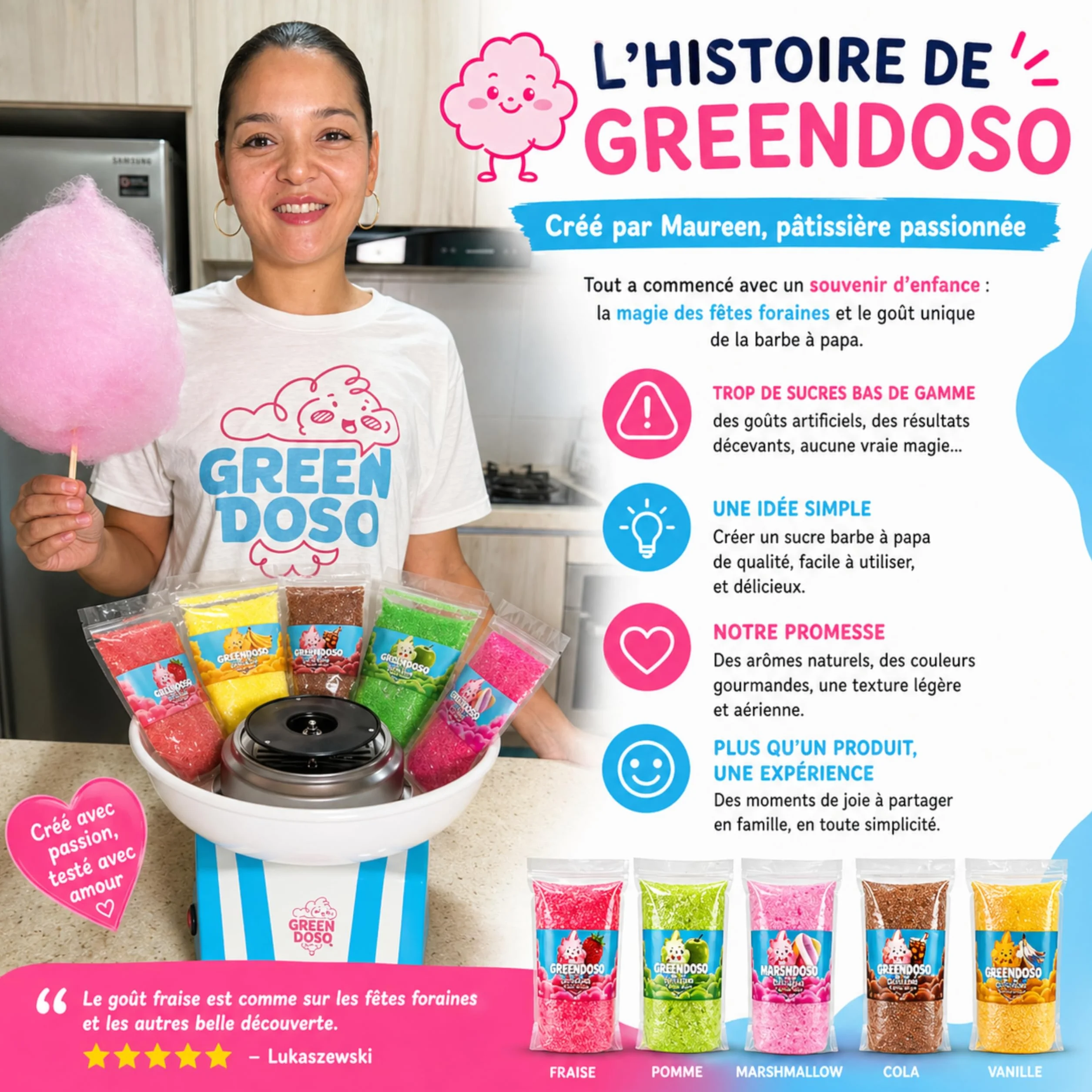 GREENDOSO® Sucre Barbe à Papa pour Machine (5x300 gr) – Arômes Naturels – Lot de 5 Goûts (Fraise/Cola/Pomme/Marshmallow/Vanille) – 50 Bâtonnets