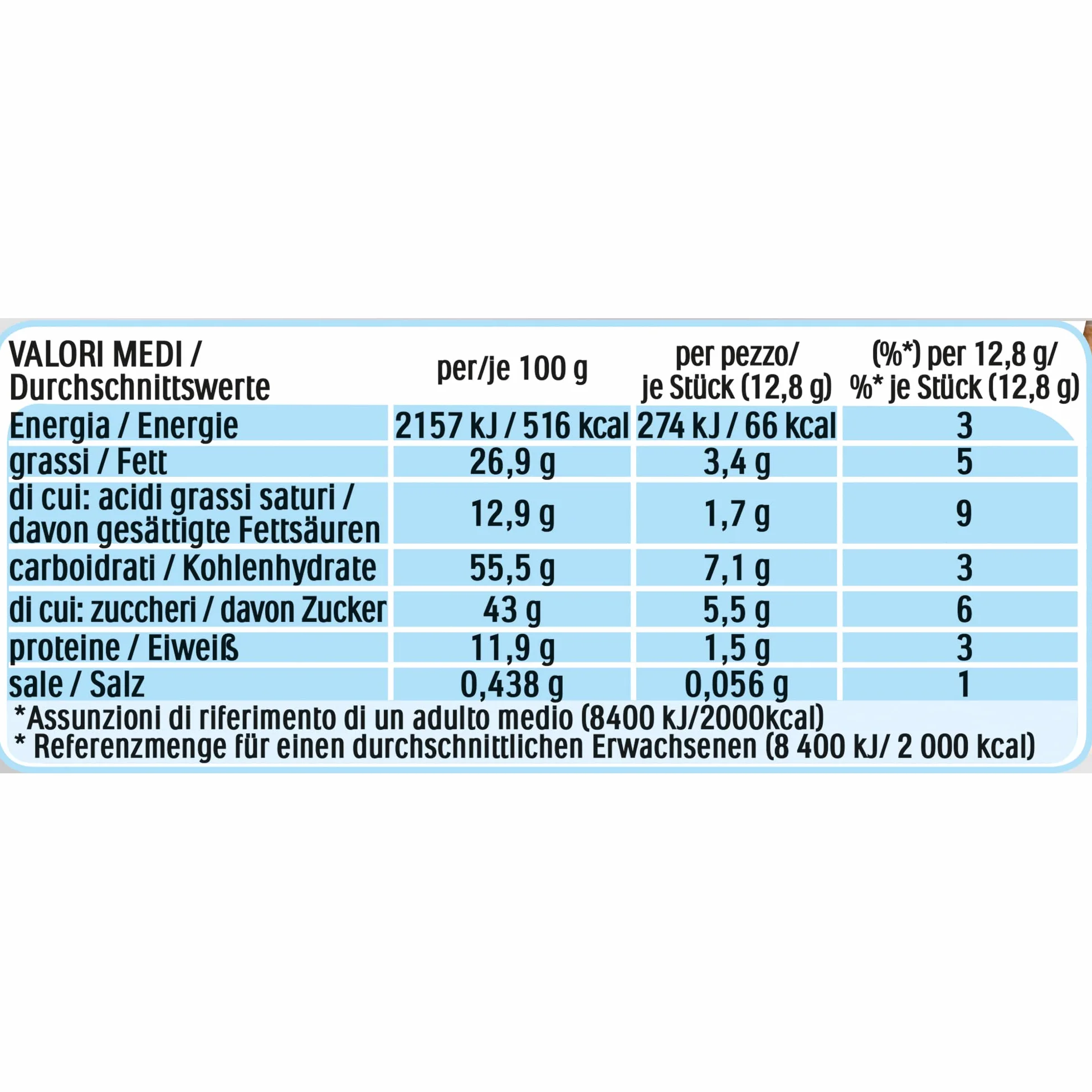 Kinder Cartes , 25.6 G (Lot De 30)