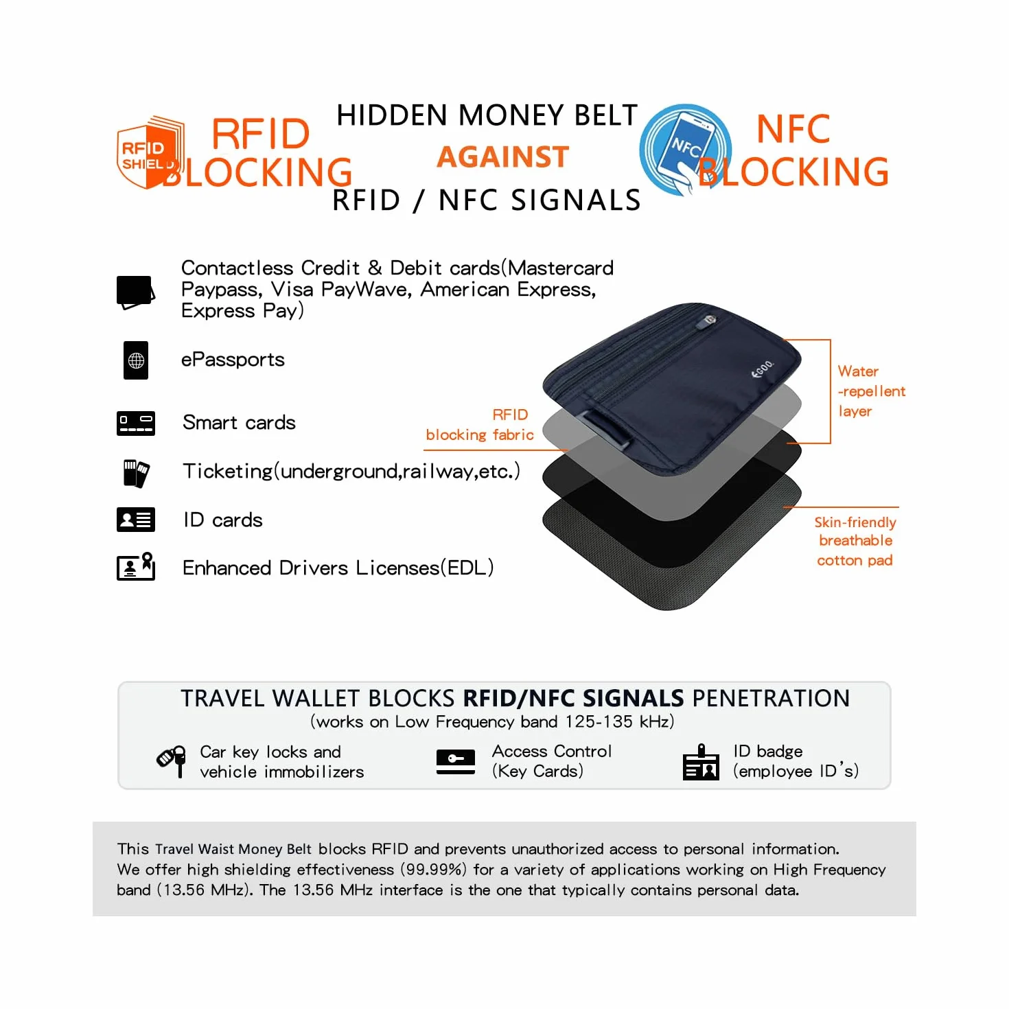 Ceinture de Voyage RFID EGOO Ultra-Légère Antivol avec Sangle Élastique Ajustable