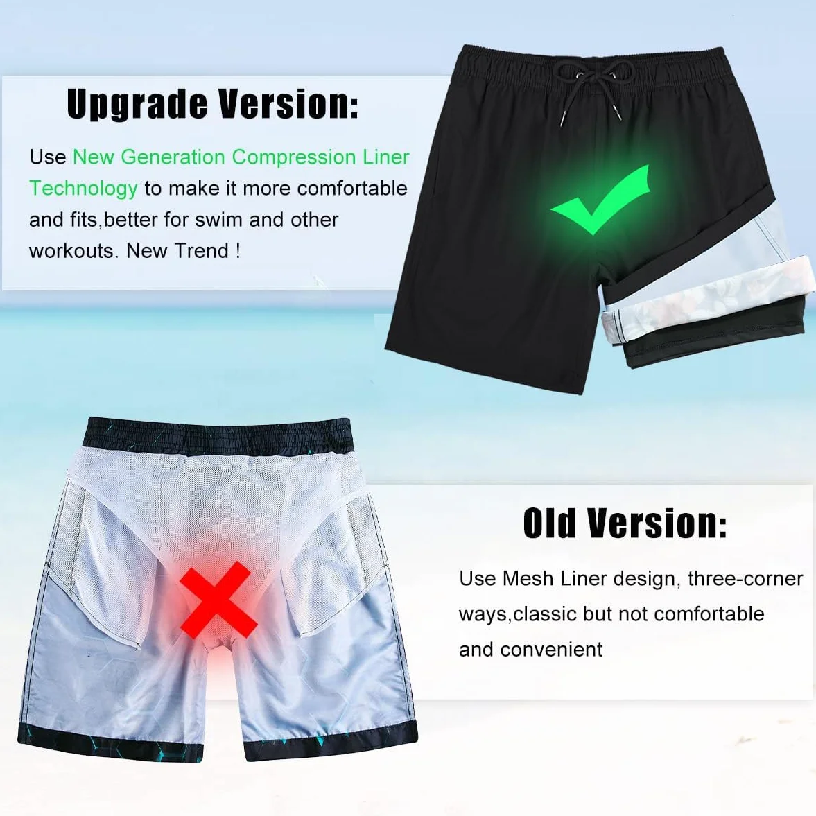 Suwangi Short de Bain Homme Surf Pantalon Court Sport Plage Séchage Rapide