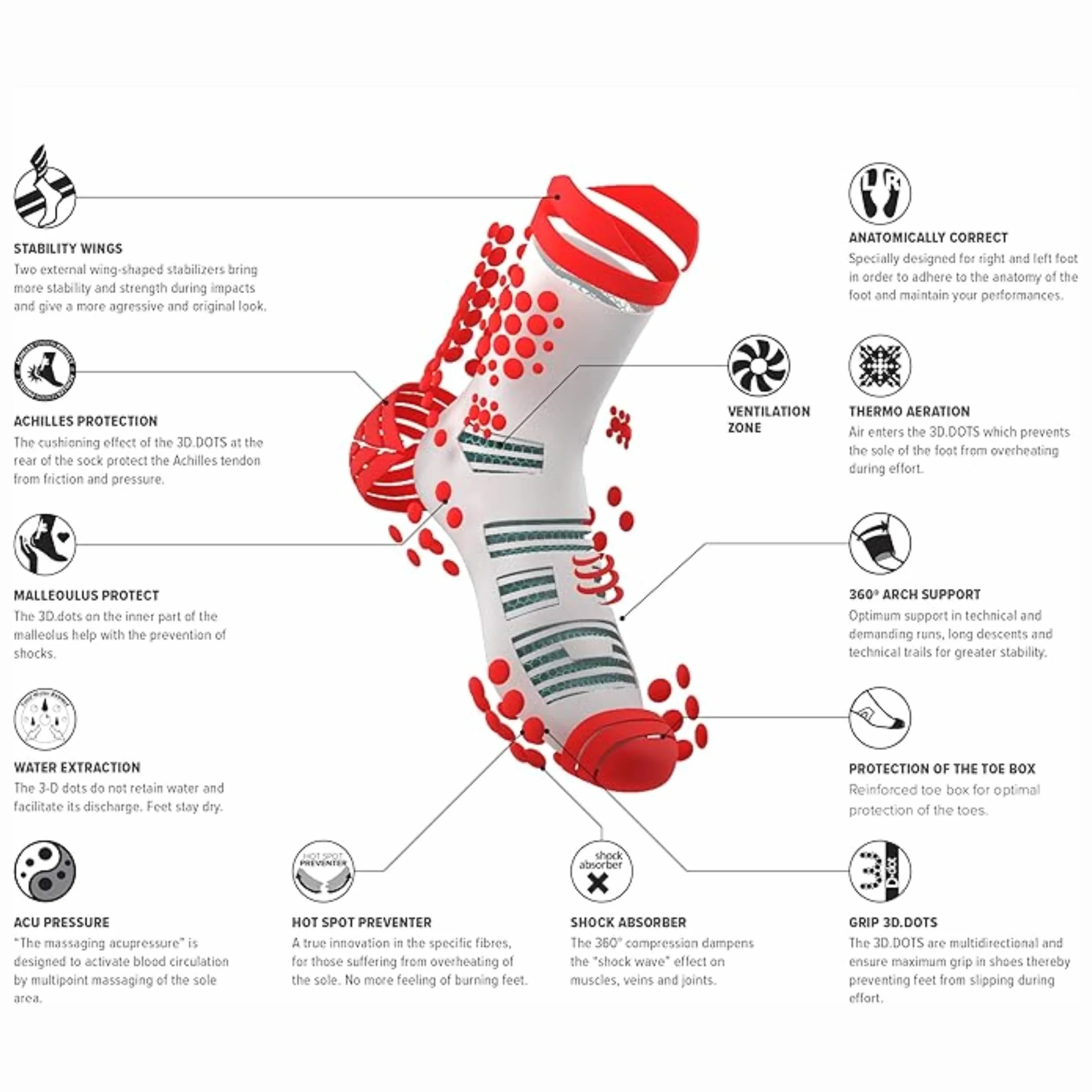 COMPRESSPORT Prsv3 Trail Pro Racing Socks v3.0 Homme