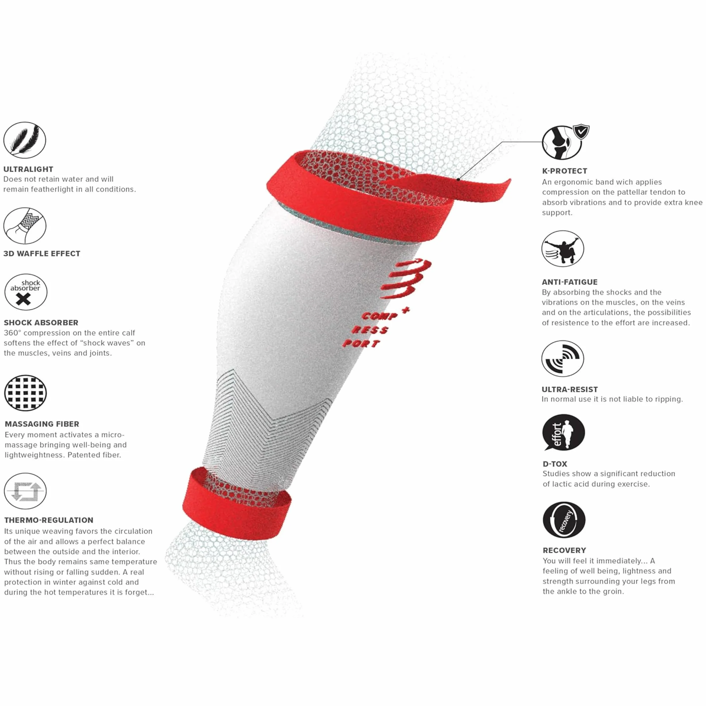 Compressport Manchon de Compression Mollets R2V2 – Protection Musculaire, Performances et Récupération pour le Sport – Ultraléger et Antifatigue – Running, Cyclisme, Trail et Triathlon