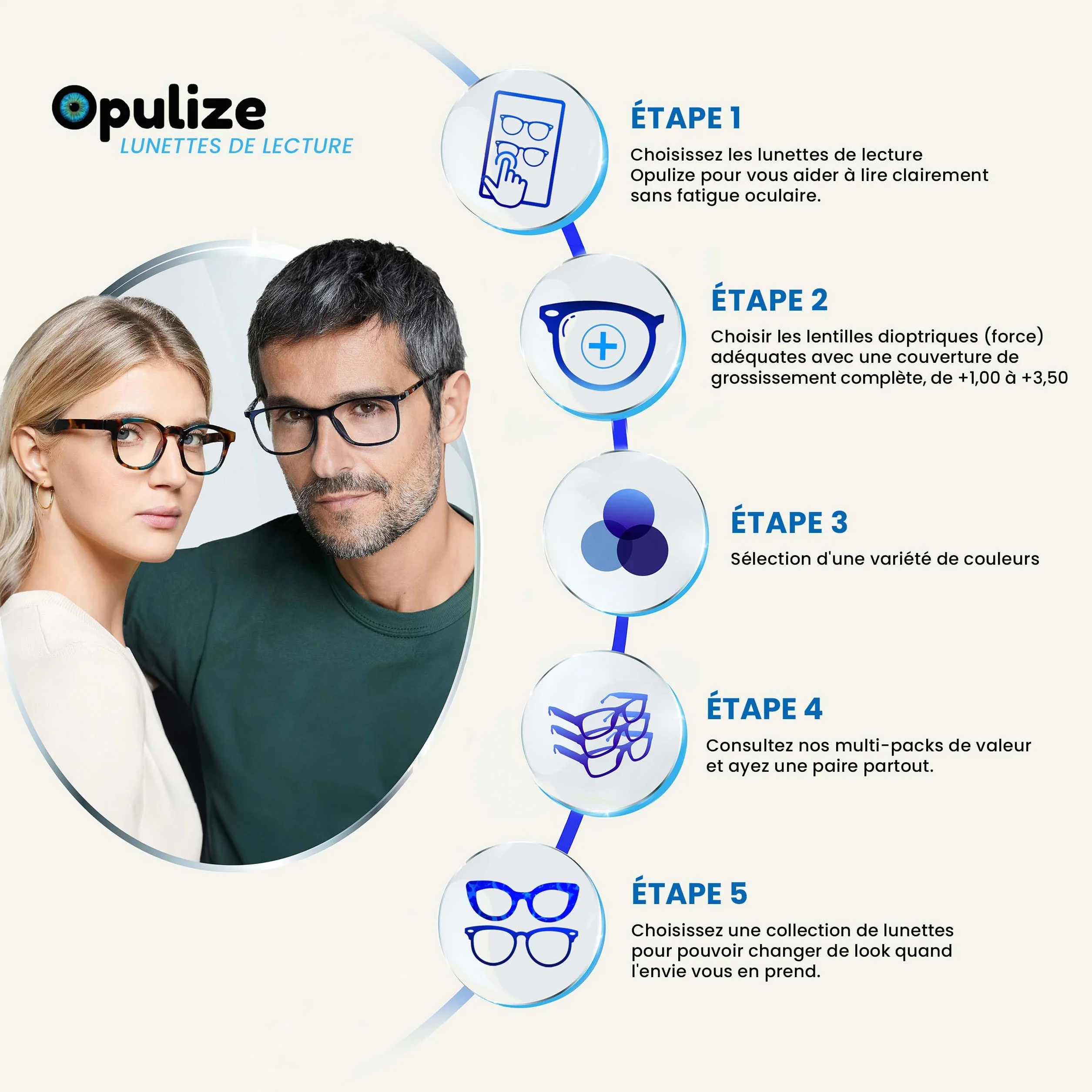 OPULIZE Lunettes De Lecture Rétro Rond Lisse Noir Mat Gris Hommes Femmes Charnières Ressort RR2-17 +1,50
