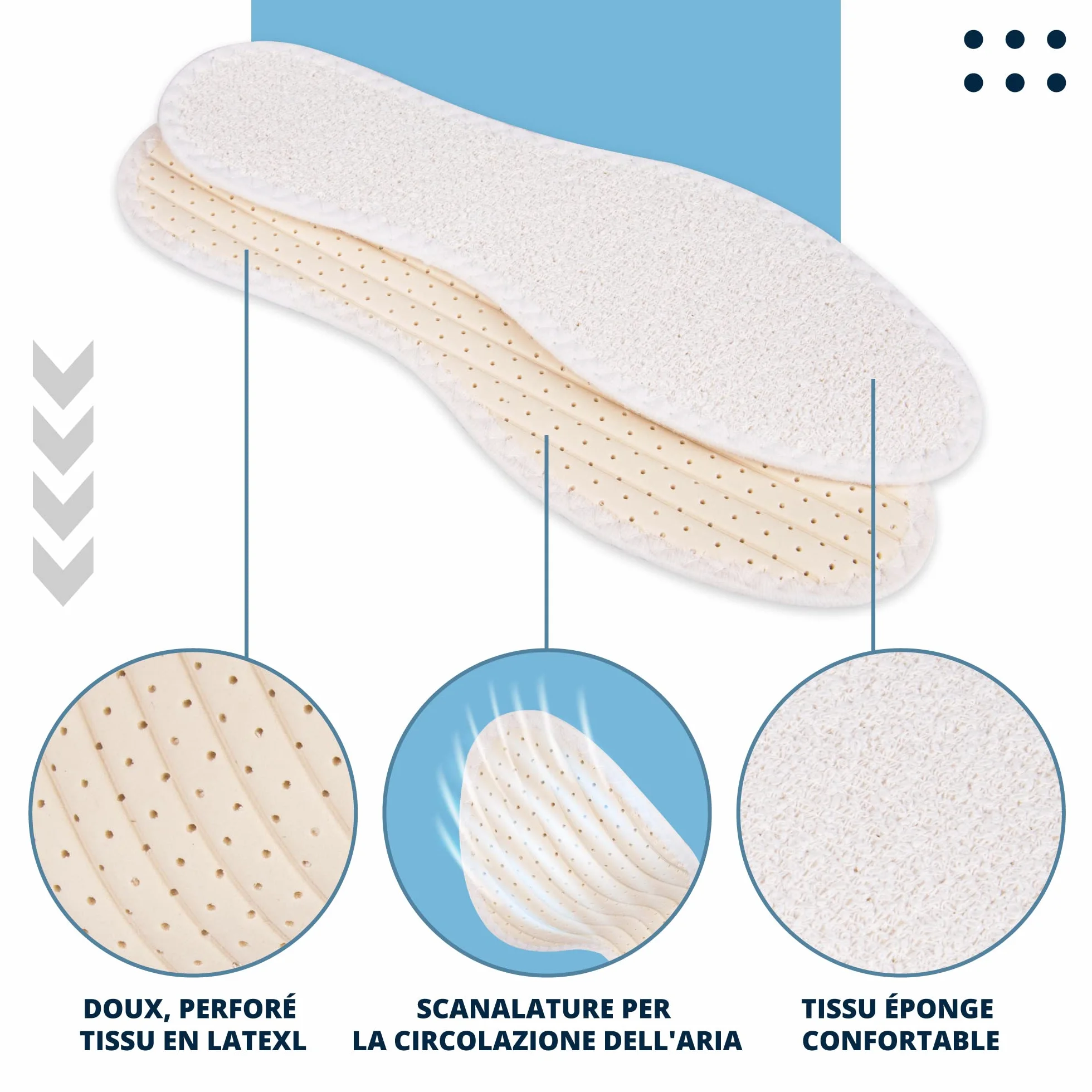 SULPO Lot de 3 paires semelles pieds nus coton éponge amortissement latex pointures 36-47