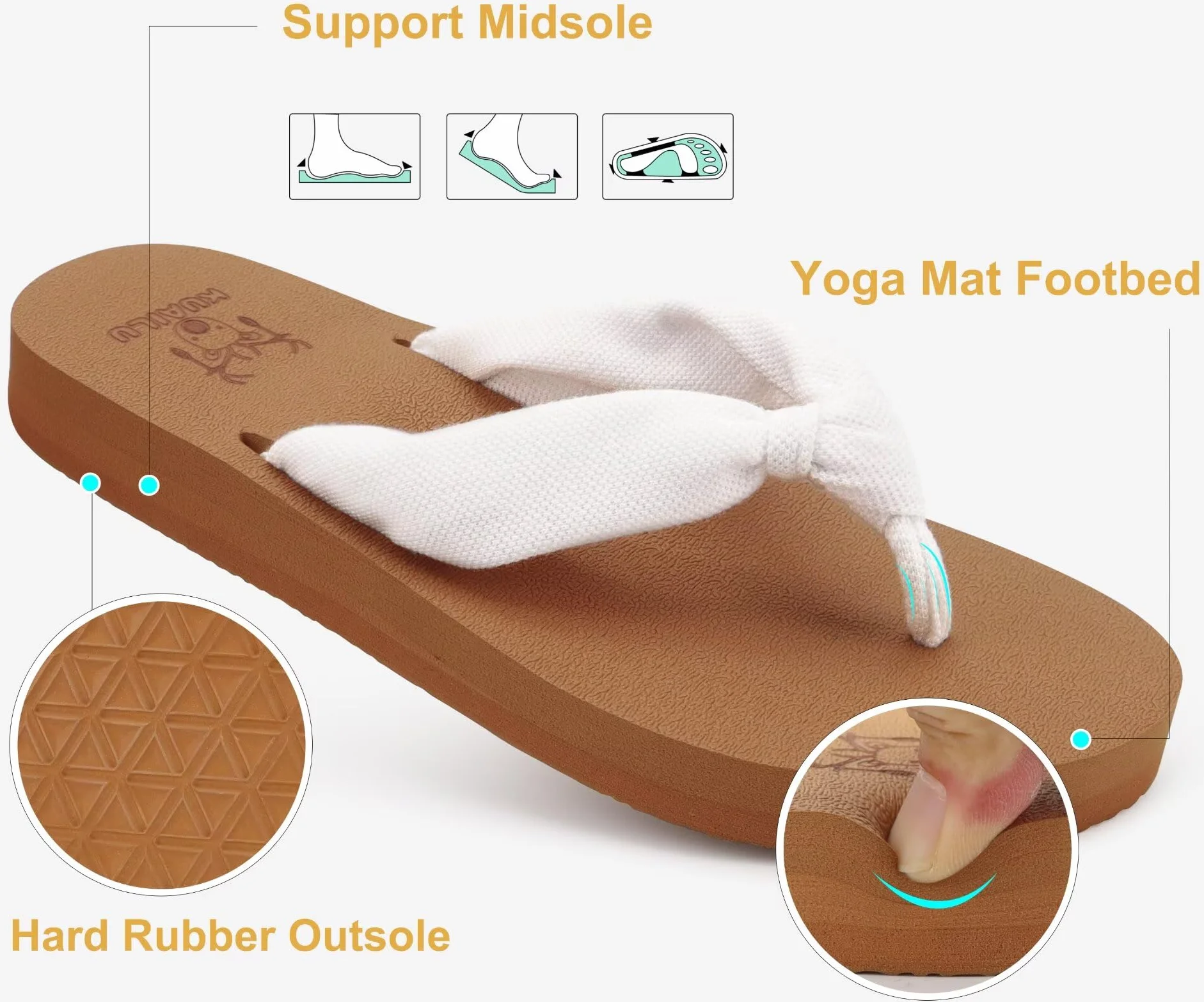 KuaiLu Tongs Femme été Tissu Thong Mousse de Yoga Plates Coussined Sandales plage piscine Chaussures
