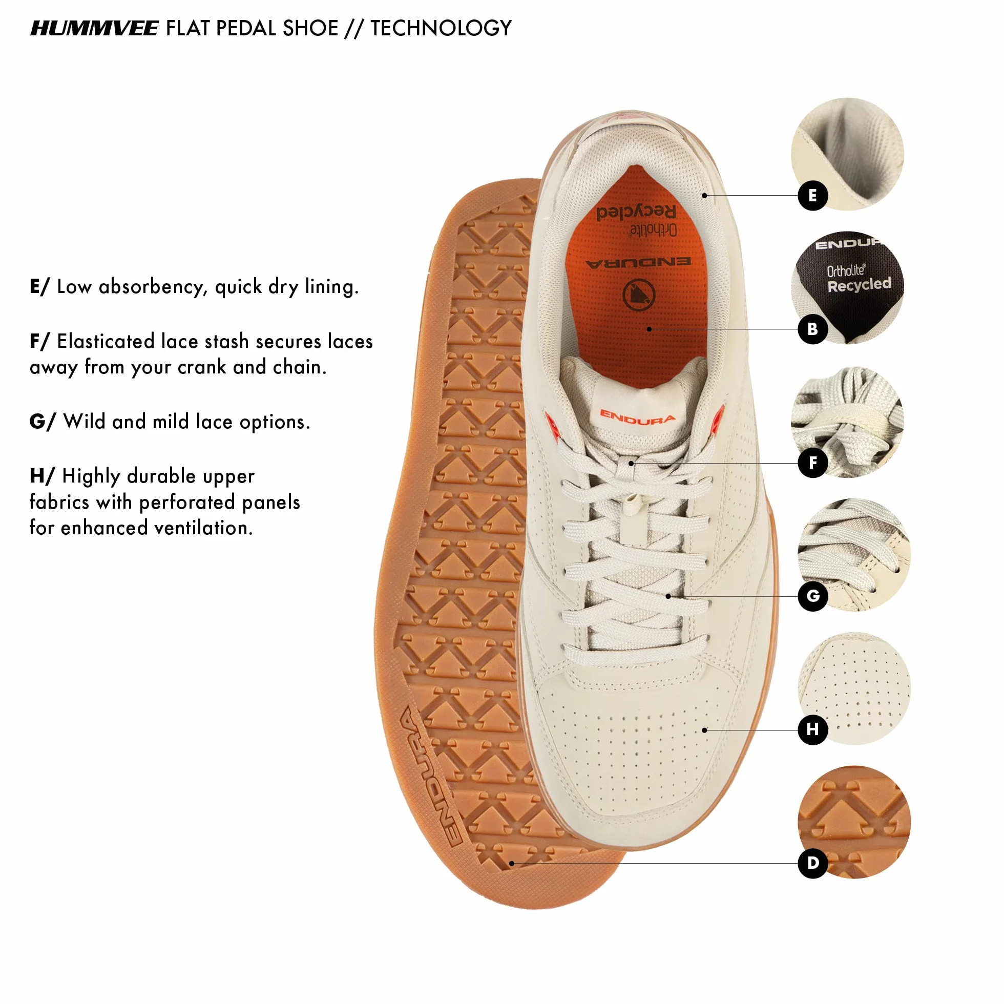 Endura Hummvee Flat Pedal Shoe Basket Homme