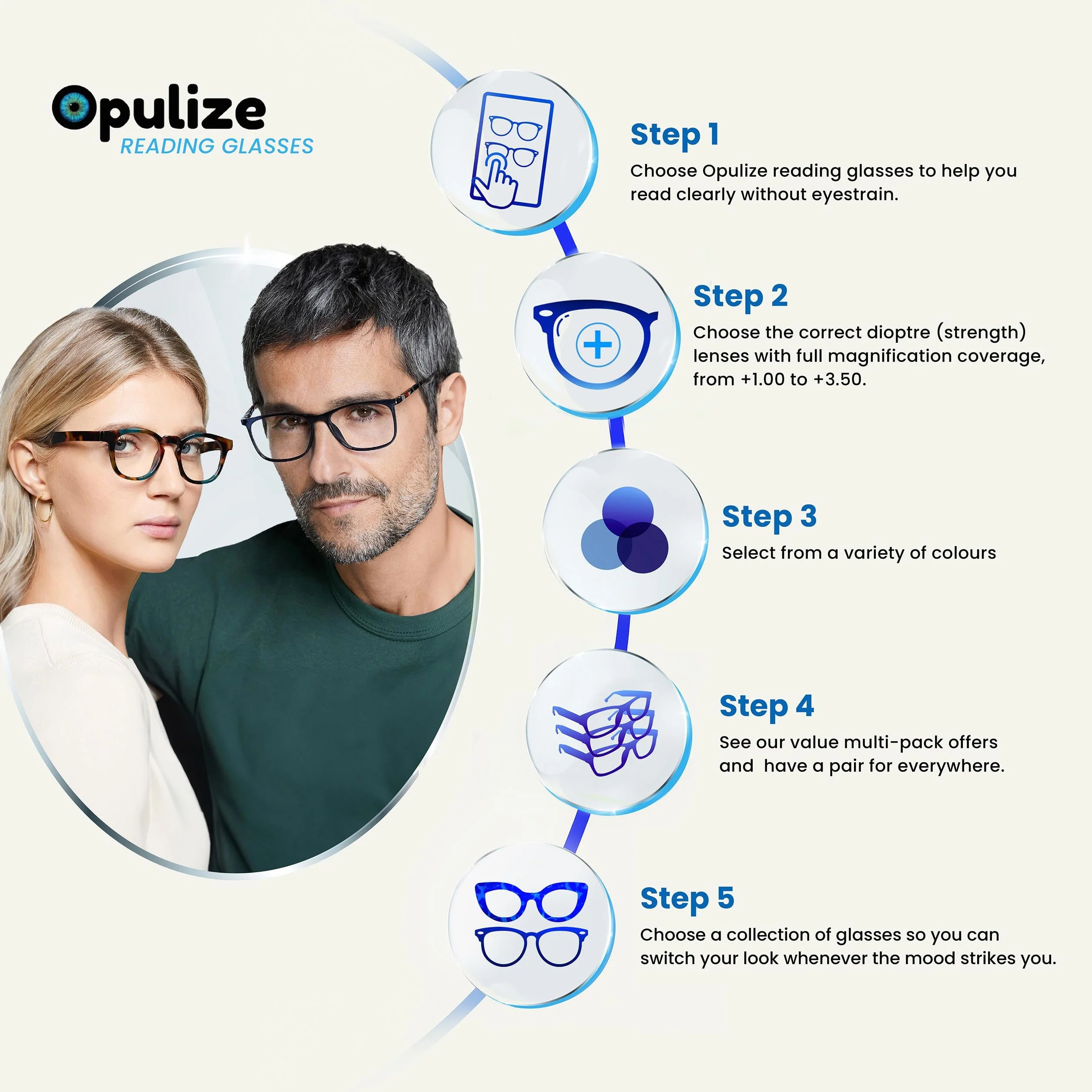 OPULIZE Pep Lunettes de lecture 6 Pack Classic Rectangular Frame Scratch Resistant Spring Hinges Black +1.50