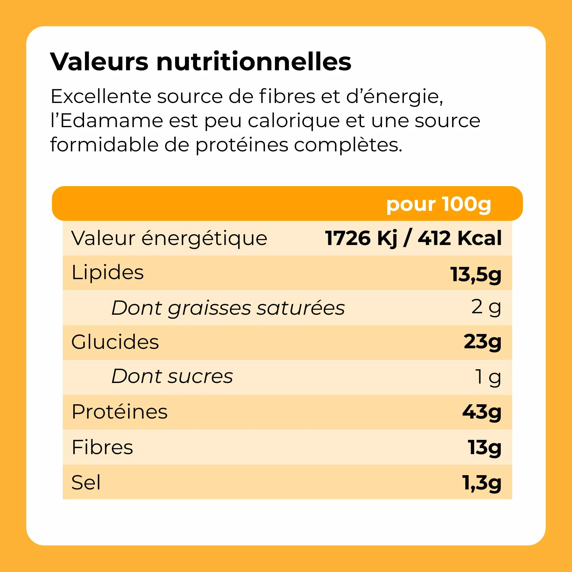 Fèves d'Edamame 1 Kg I Mélange de 3 graines de soja grillées légèrement salées 1 kg I Sans gluten I Savoureux haricots séchés naturels I riches en protéines I Convient aux Végans I collations et Snack