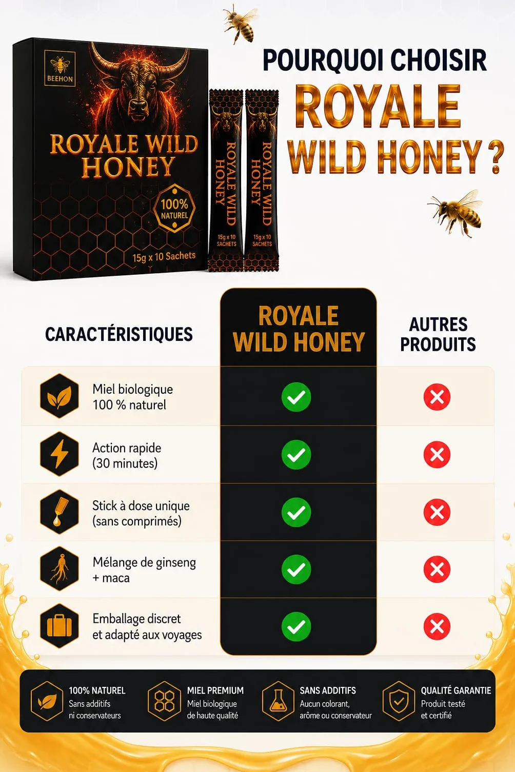 Beehon Miel en Sticks 100% Naturel – 10 Sachets Individuels x 15g – Ginseng, Gingembre Noir, Maca x 15g – Produit Alimentaire à Base de Miel et Extraits Végétaux