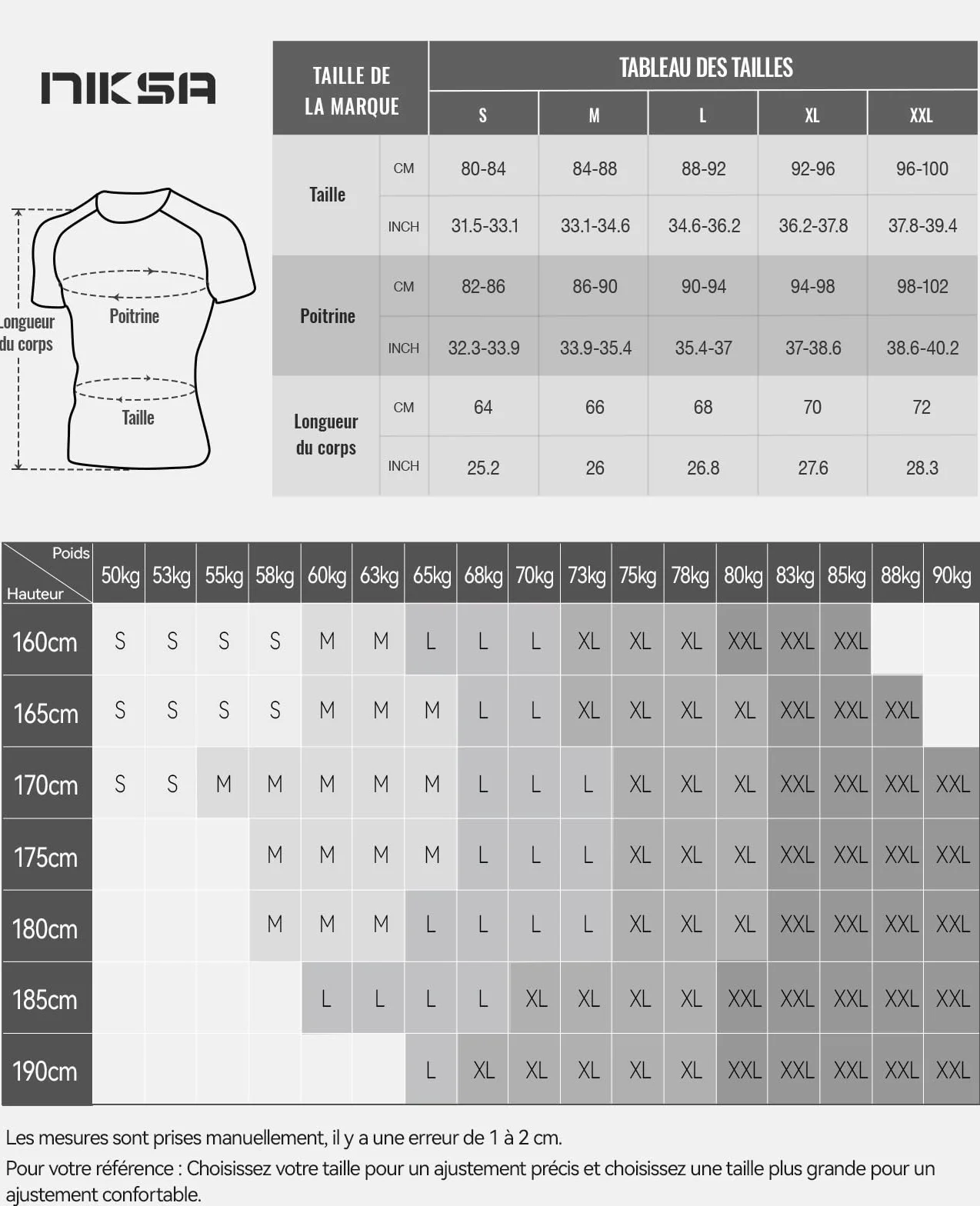 Niksa Tee Shirt Compression Homme Maillot Running Manches Courtes 2 Pièces