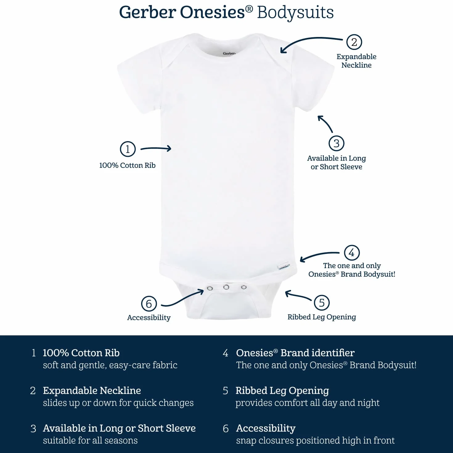 Gerber Lot de 8 Bodysuits À Manches Courtes pour Bébé Fille