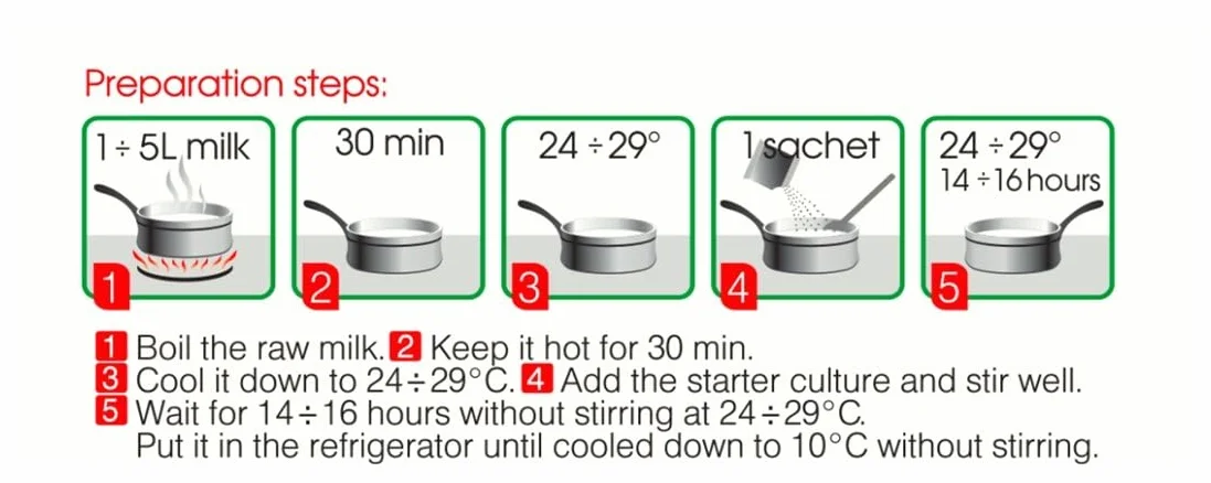 Genesis Starter Culture pour la préparation artisanale de kéfir -pour et de 50L