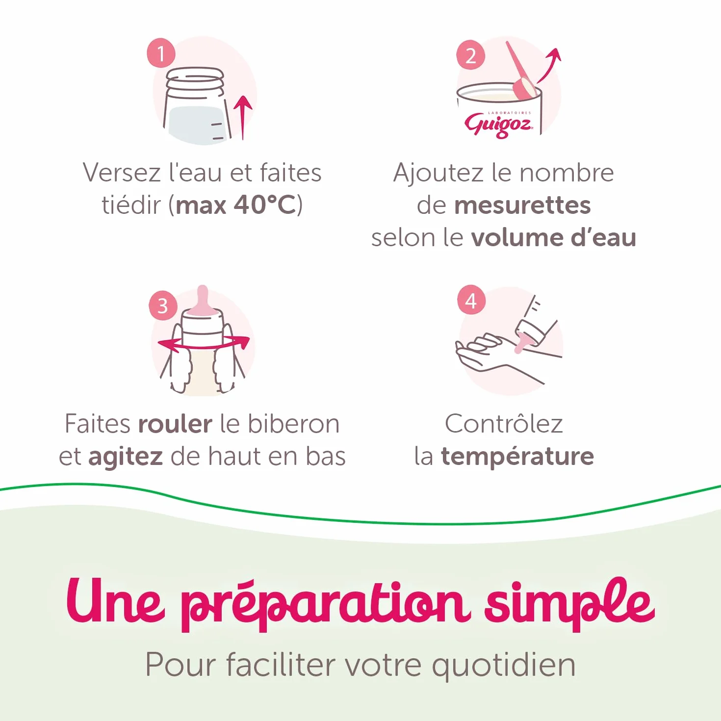 GUIGOZ BIO 1 Dès la naissance - Lait bébé 1er âge en poudre de 0 à 6 mois - Boîte de 800g