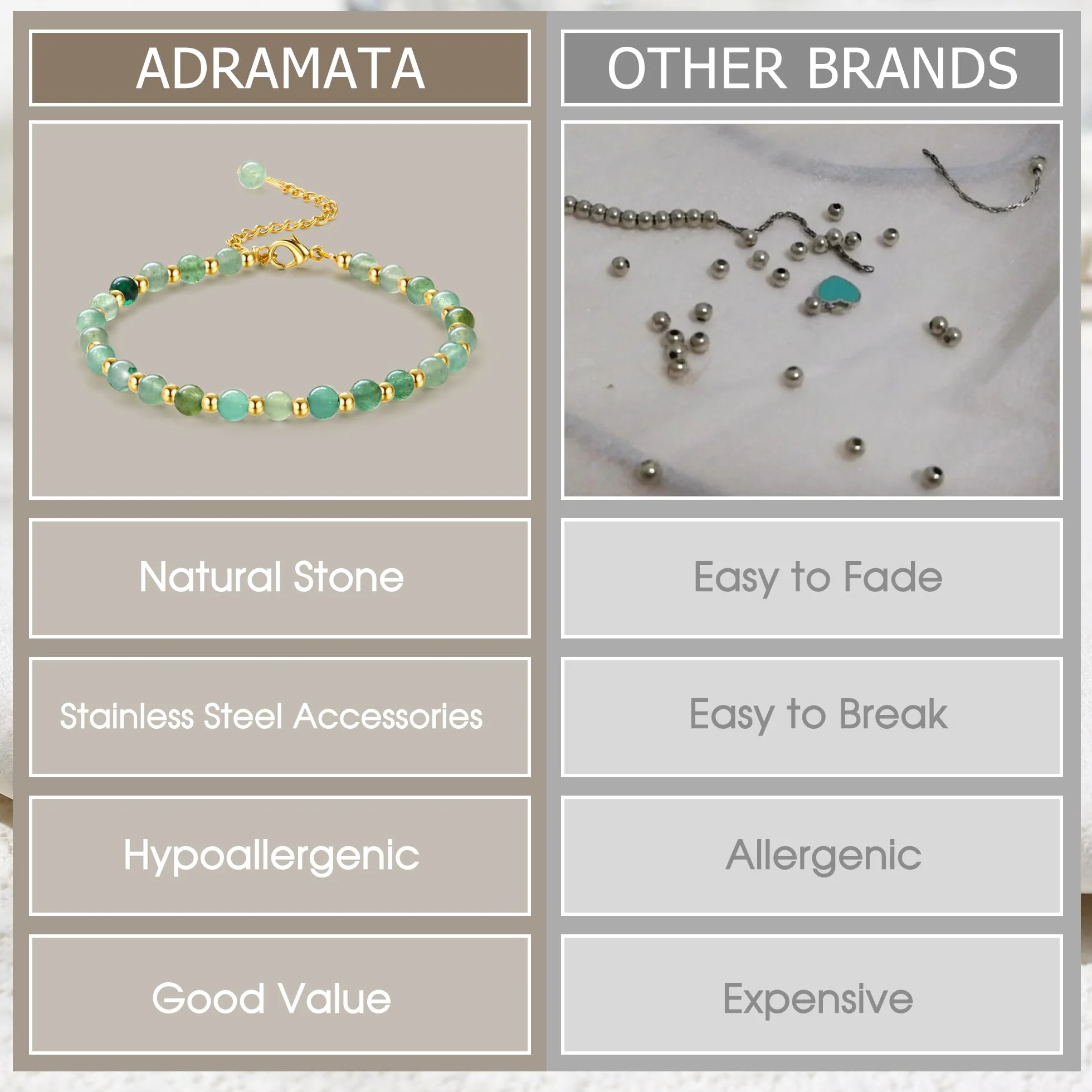 Bracelet Pierre Naturelle Femme 5MM Acier Inoxydable 3MM Plaqué Or Bohème Cristal