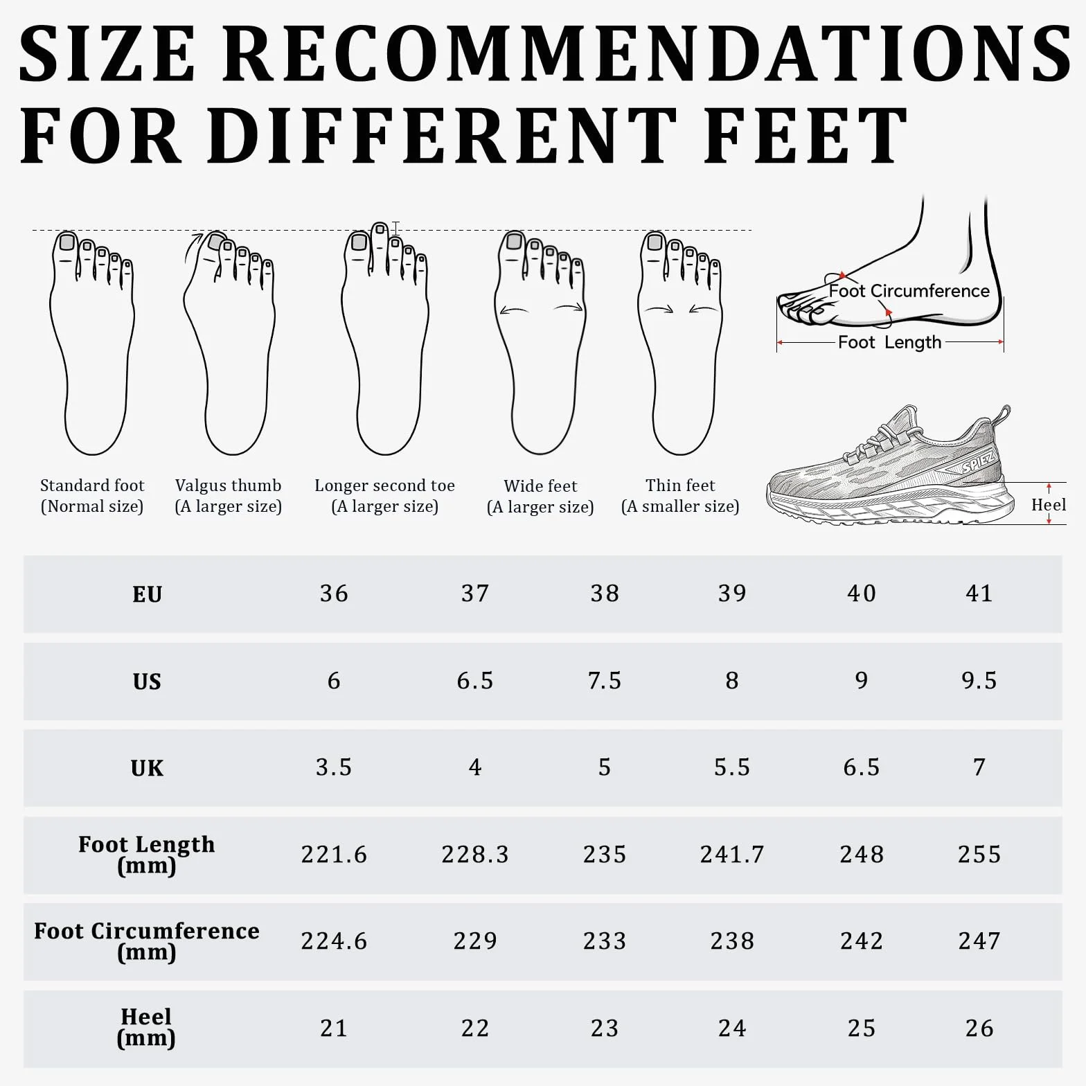 SPIEZ Chaussure de Sécurité Femmes S1P Antistatique Antidérapante Basket sans Métal Anti-Perforation Slip-on