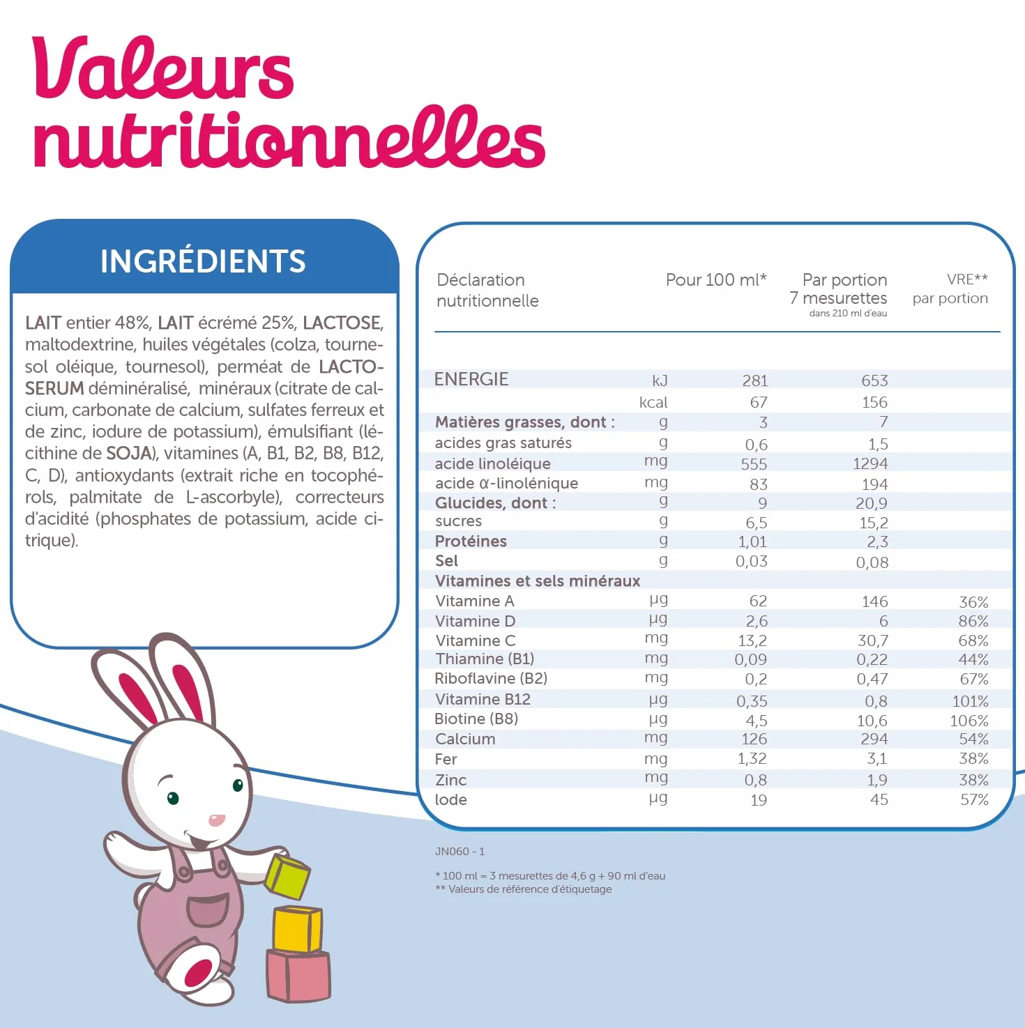 GUIGOZ OPTIPRO Junior 4 Lait de croissance en poudre 900g dès 18 mois