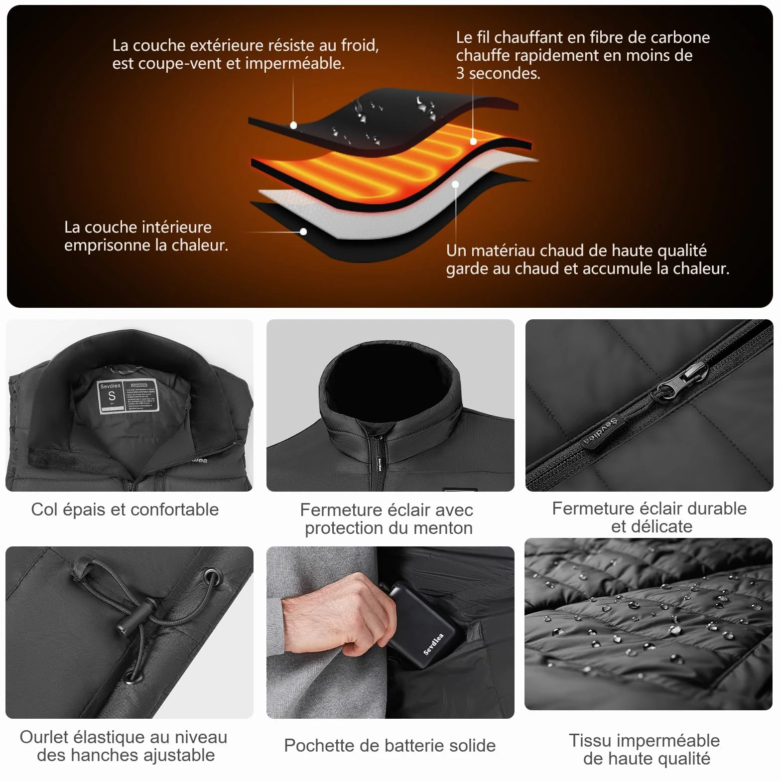 Gilet Chauffant Homme 16000mAh 7,4V Batterie Incluse 9 Zones de Chauffage Electrique Moto
