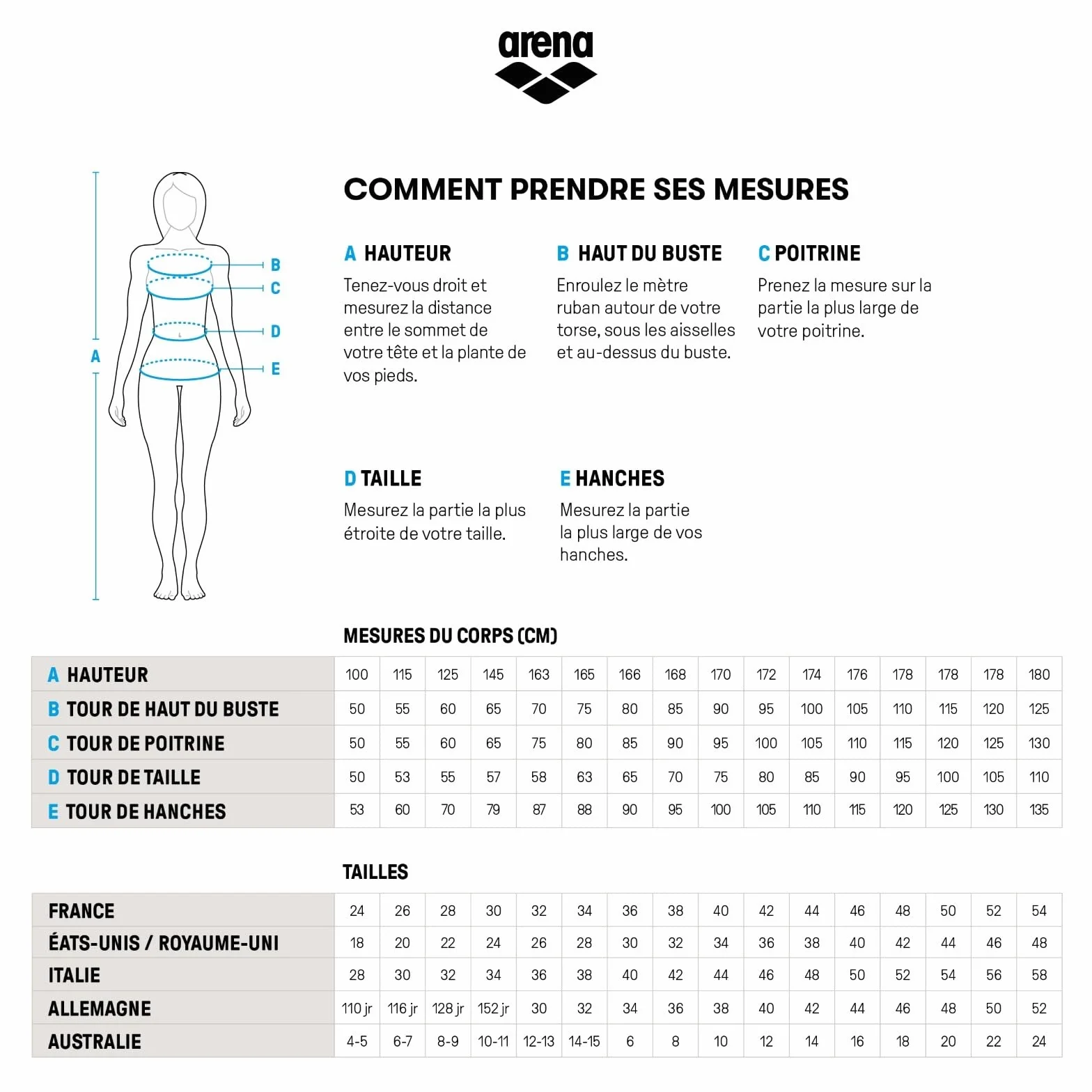 arena Solid Swim Pro Team Maillot de Bain une Pièce Femme, Séchage Rapide, Tissu MaxLife Eco, Résistance au Chlore, Protection UV UPF 50+