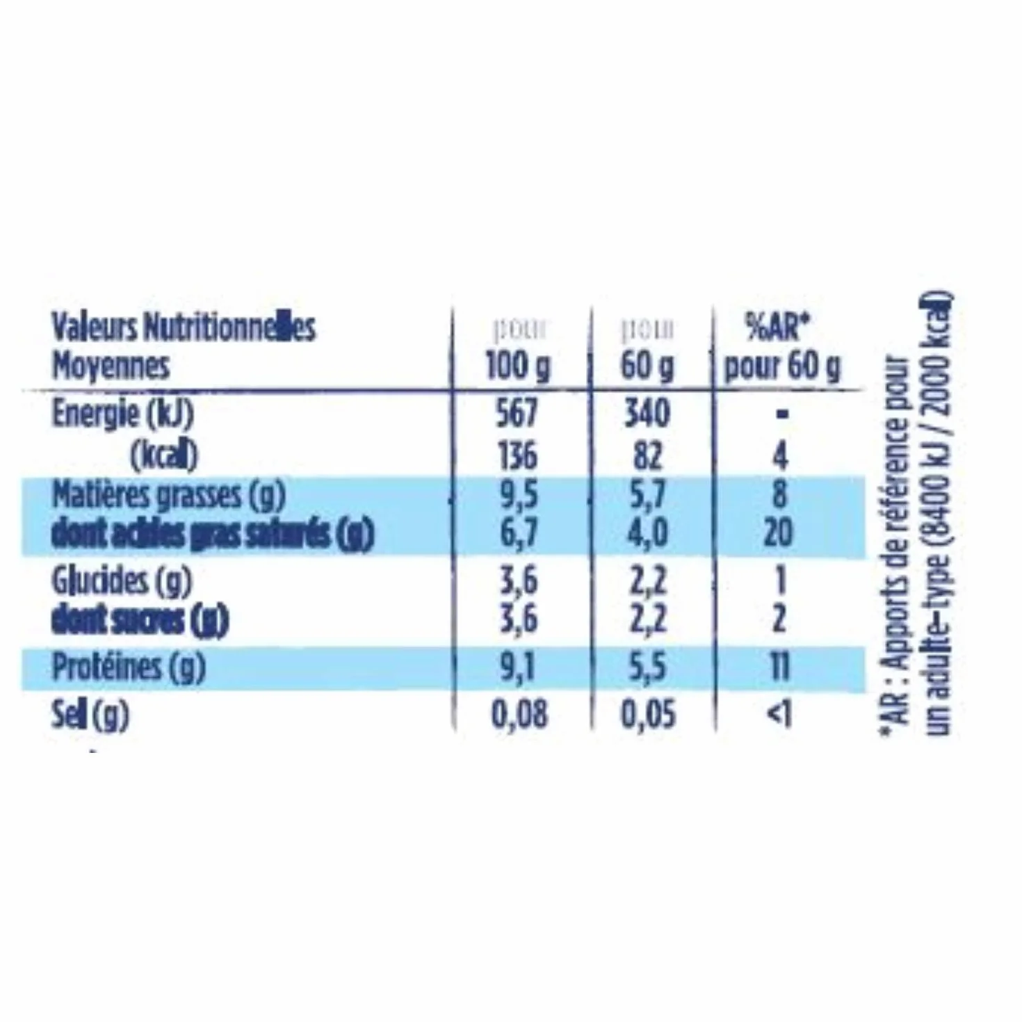 Danone Gervais Le Petit Suisse Nature Yaourt, 12 x 60g